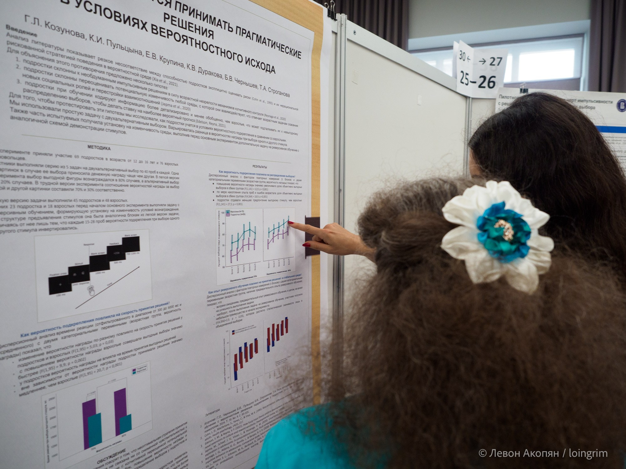 Когнитивная наука в Москве VIII (25 и 26 июня 2025). Loingrim — Свободный художник. Снимаю в своё удовольствие