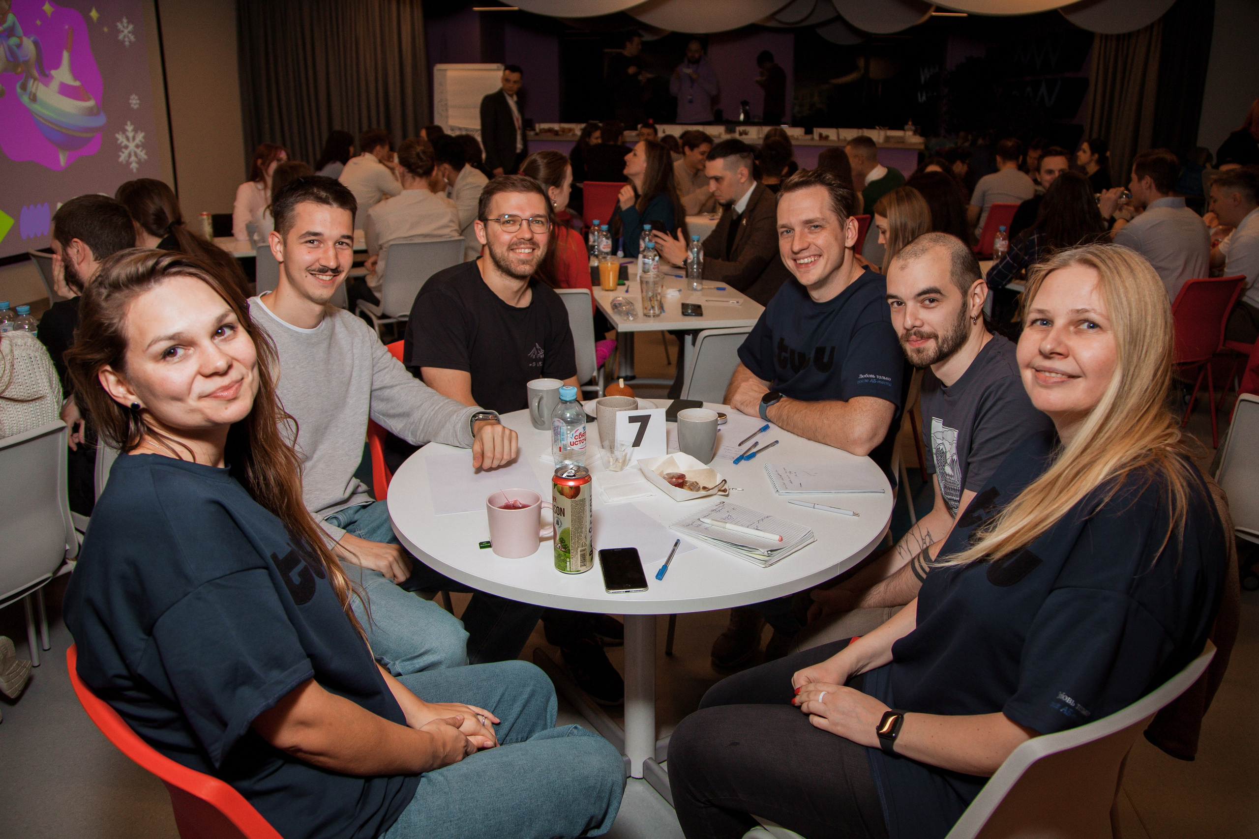 Квиз в компании «Tutu». ᅠ