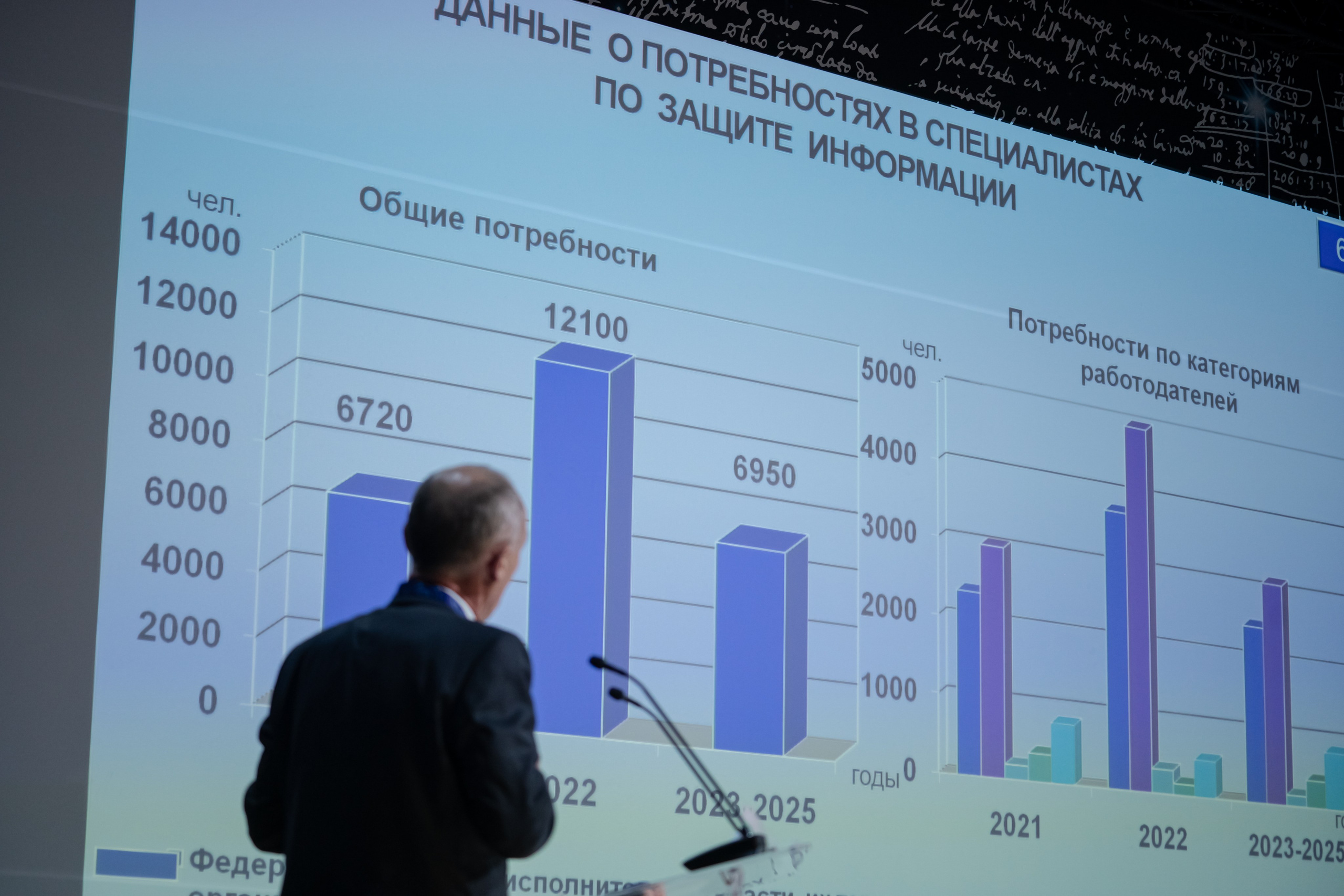 Фотография ведущего сессию на фоне презентации 