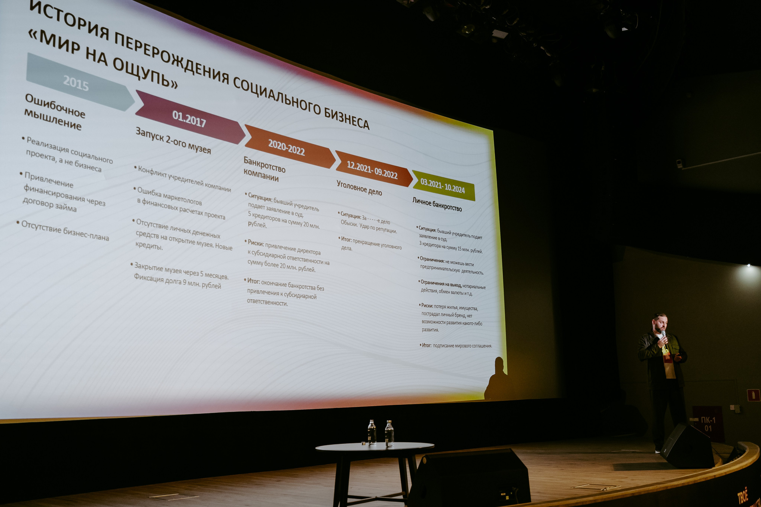 Чукотка_будущего_1.03.25. Репортажный и свадебный фотограф в Москве Рая Небогатова