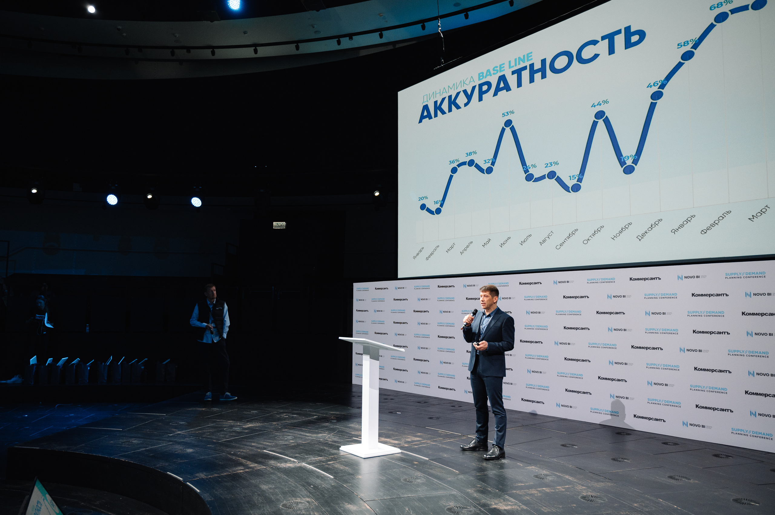 SUPPLY&DEMAND PLANNING CONFERENCE