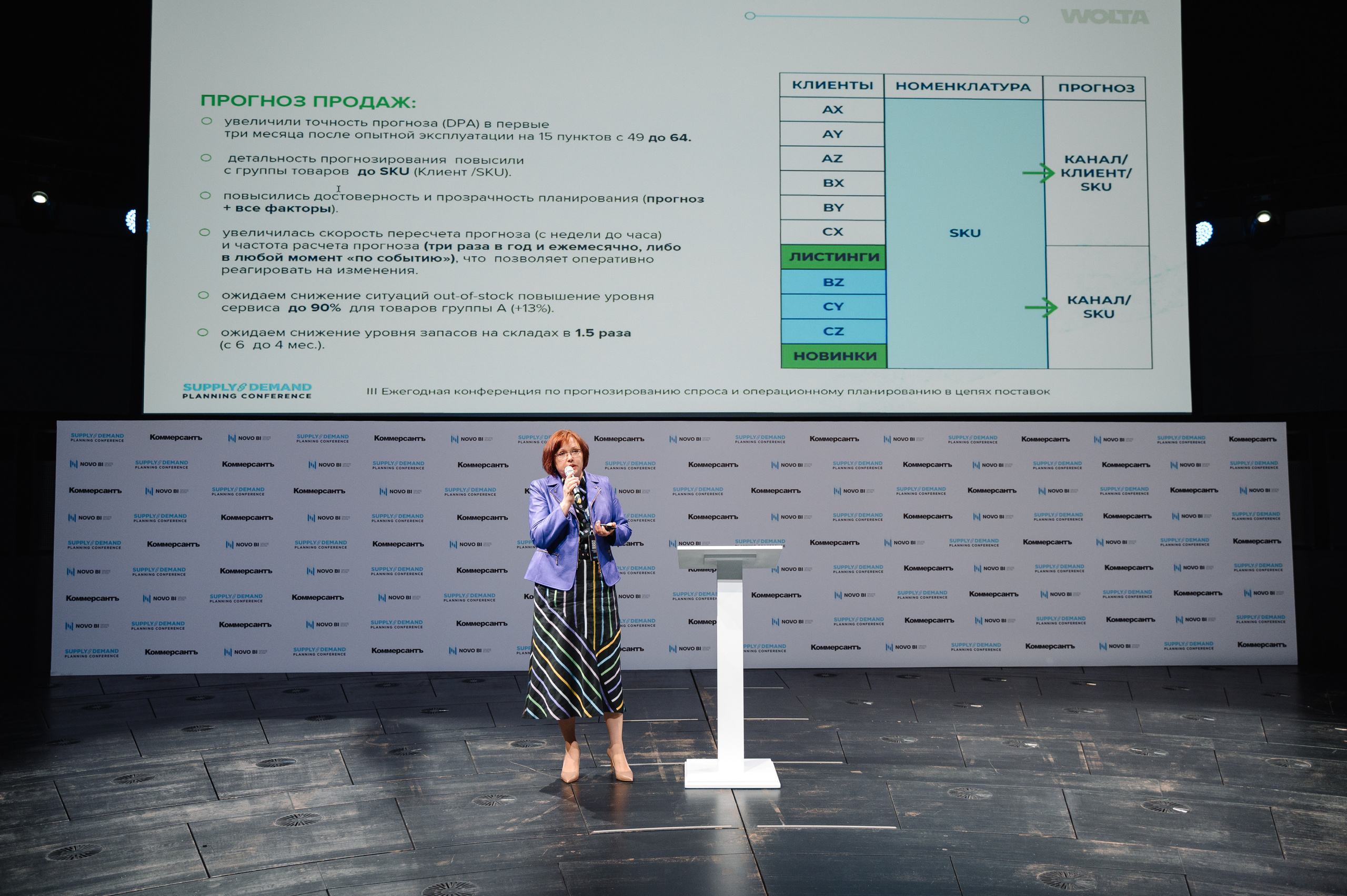 SUPPLY&DEMAND PLANNING CONFERENCE