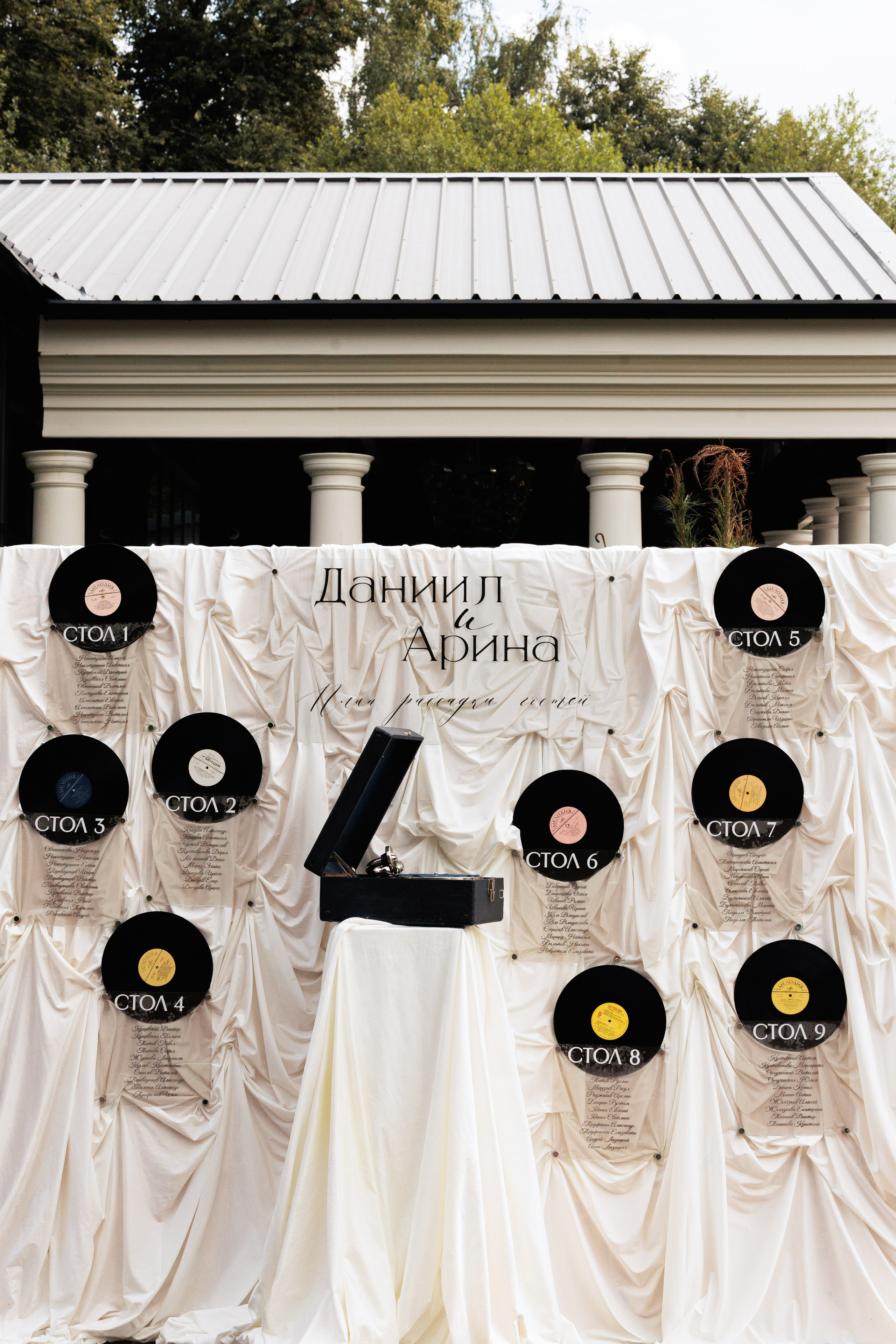Агентство @begunova_wedding. Свадебный фотограф в Москве | Профессиональный фотограф | Выгодные цены на услуги