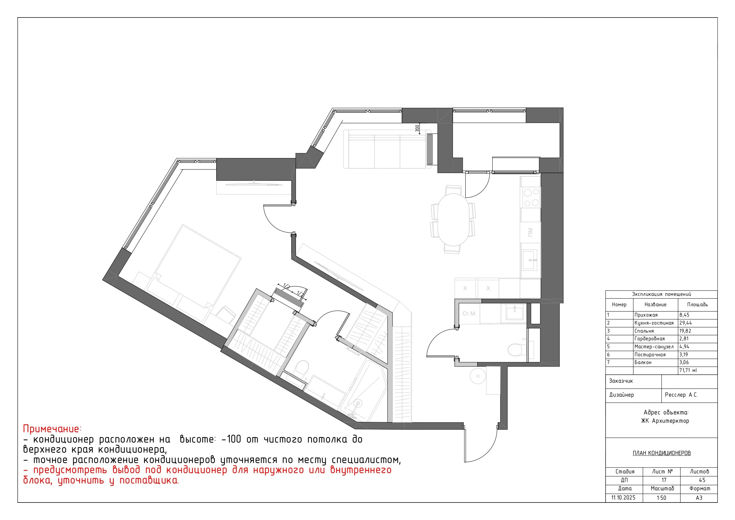 ЖК Архитектор. Дизайнер интерьера Ника Шуба