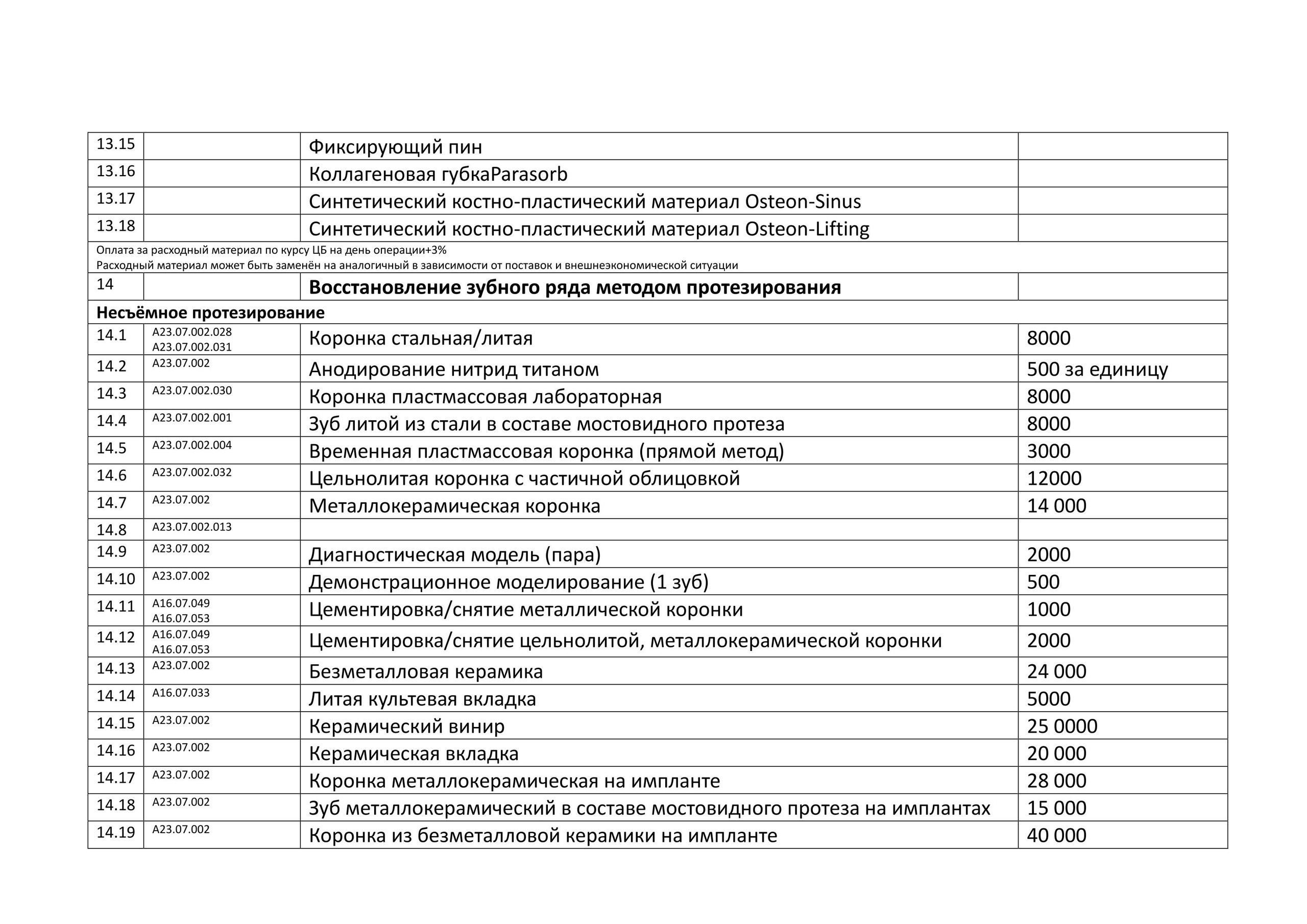 Прайс лист. Главная