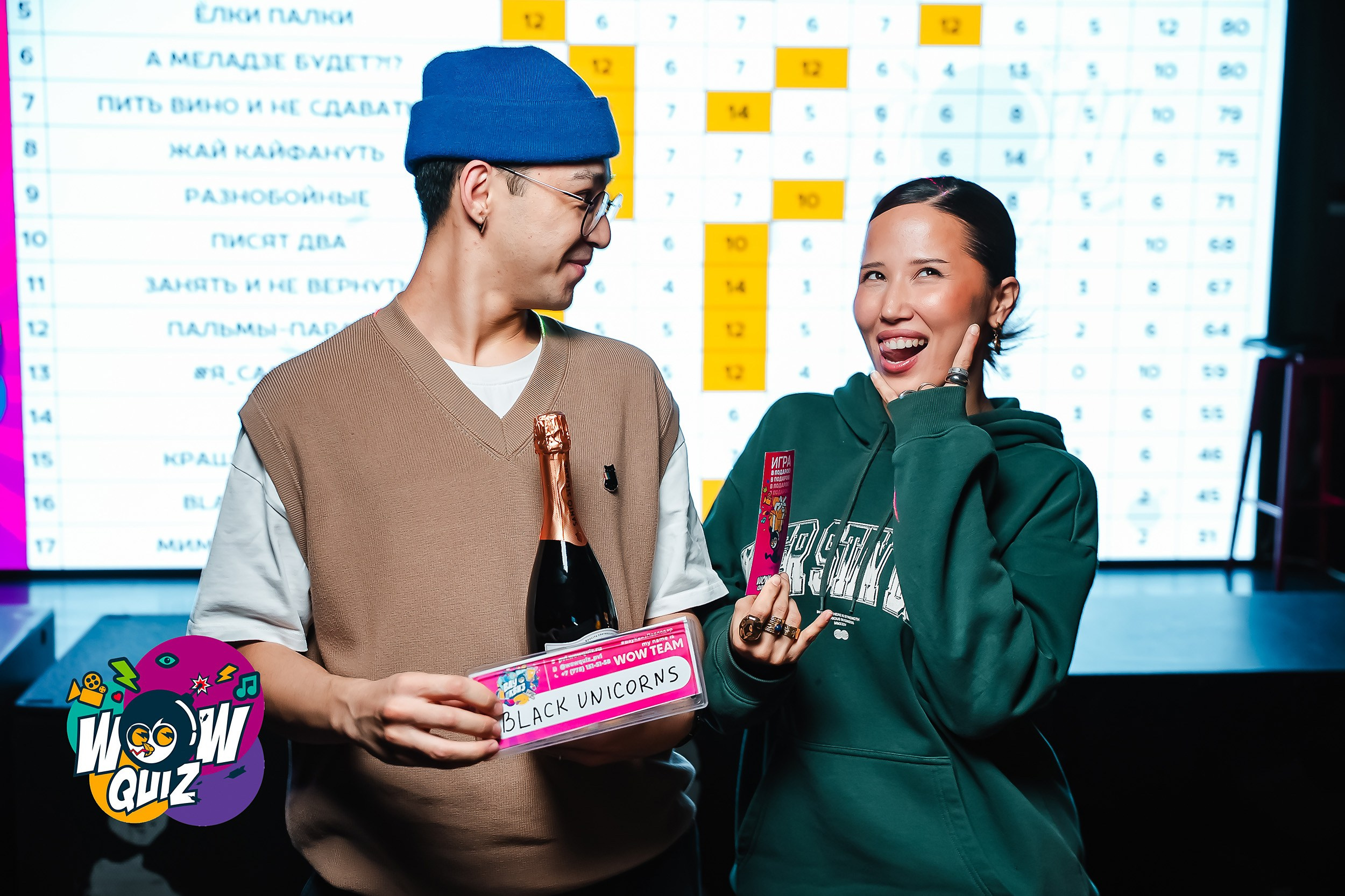 Wow Quiz. Кипятком Павлодар