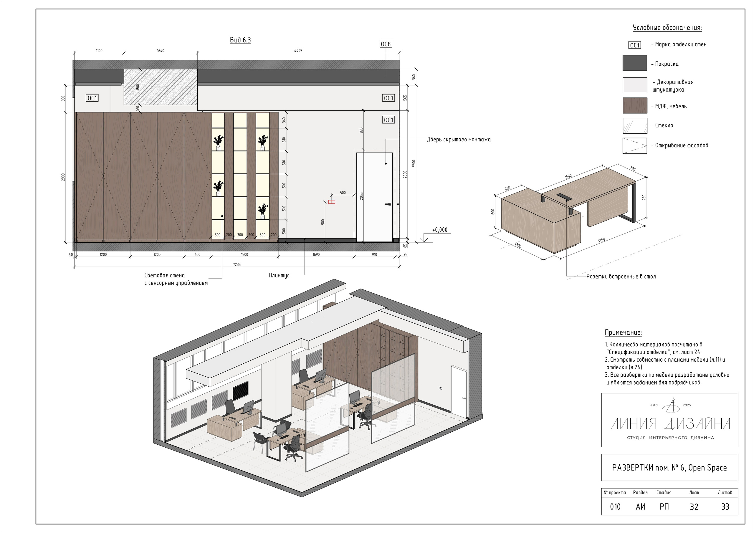 Офис агрохимической компании