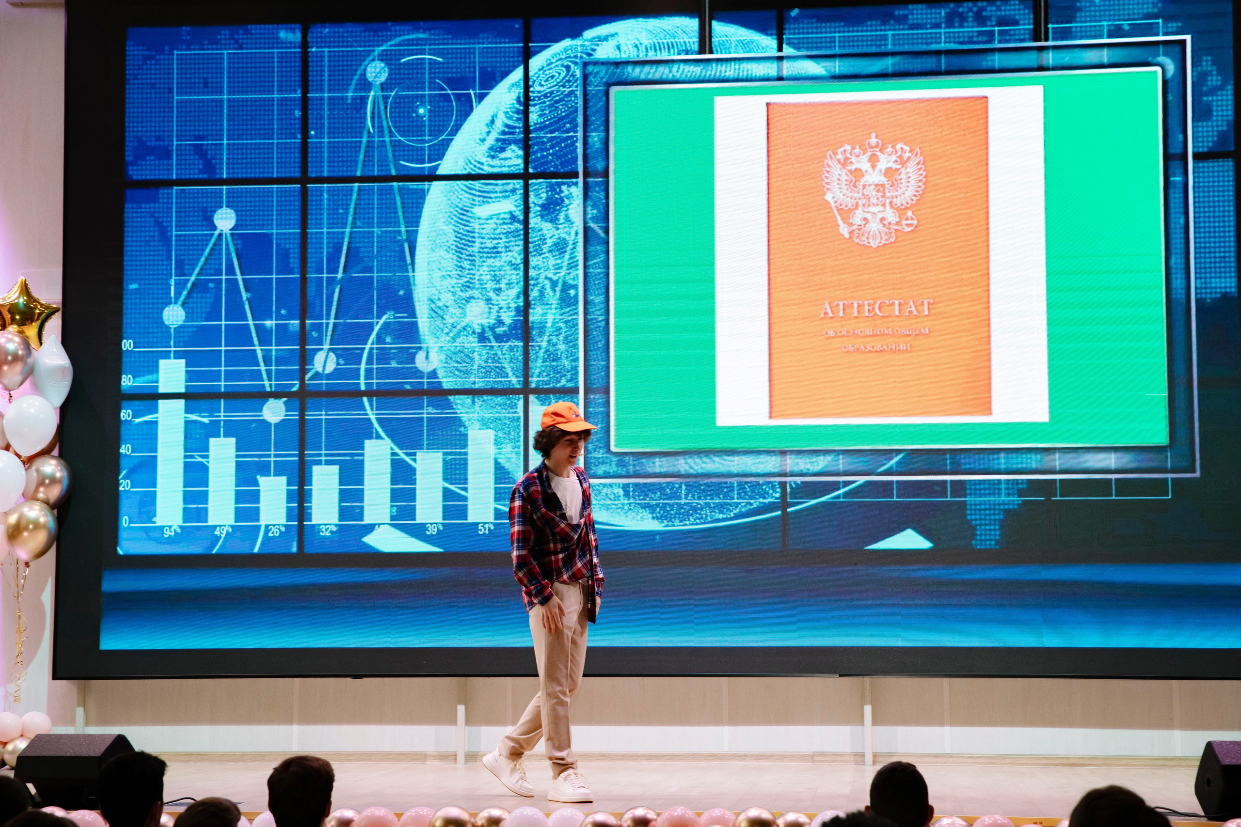 Выпускной 2026, 9 класс «О» школа № 2025. Профессиональный фотограф в Москве | Заказать фотосессию и съемку