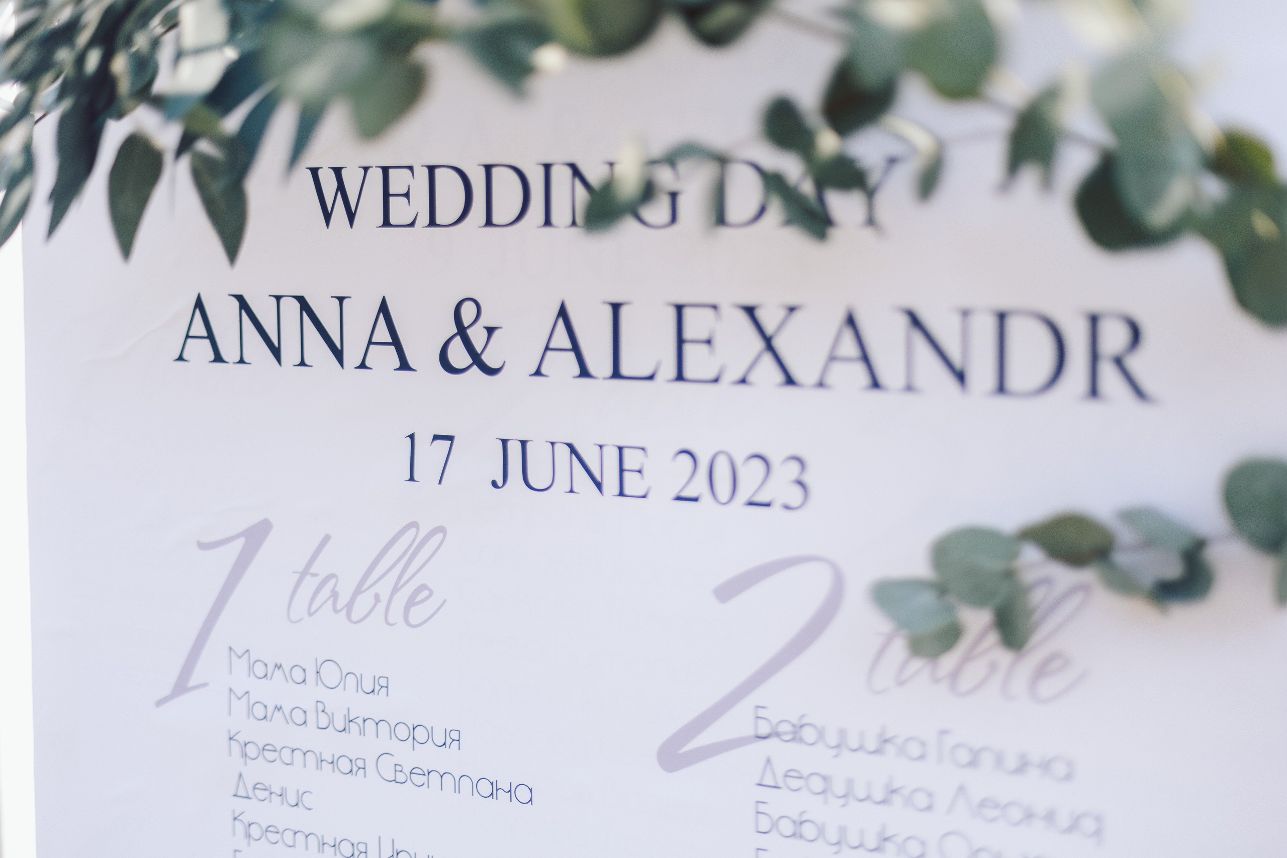 Про свадьбу Саши и Ани. Семейный и детский фотограф в Туле