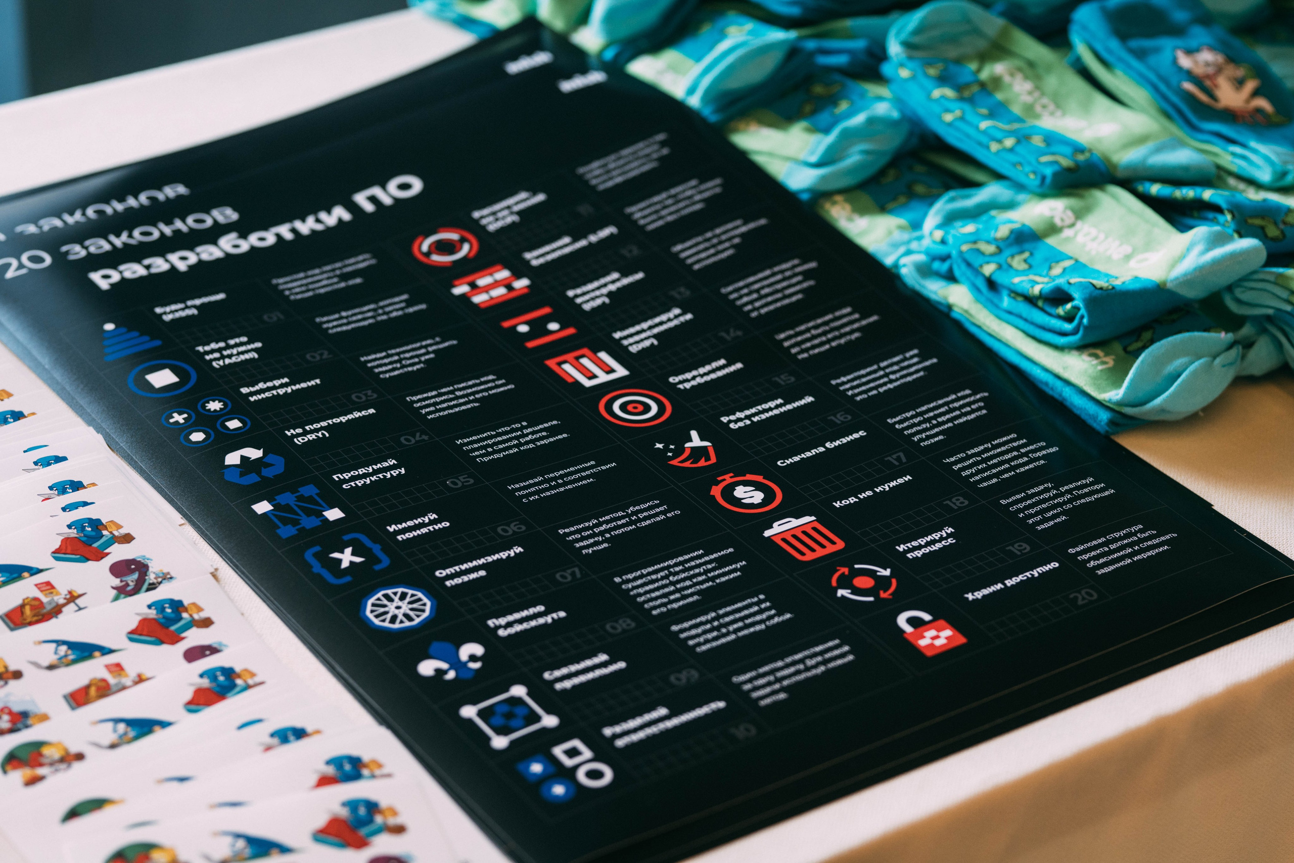 Ural Digital weekend. Свадебный и Мужской фотограф