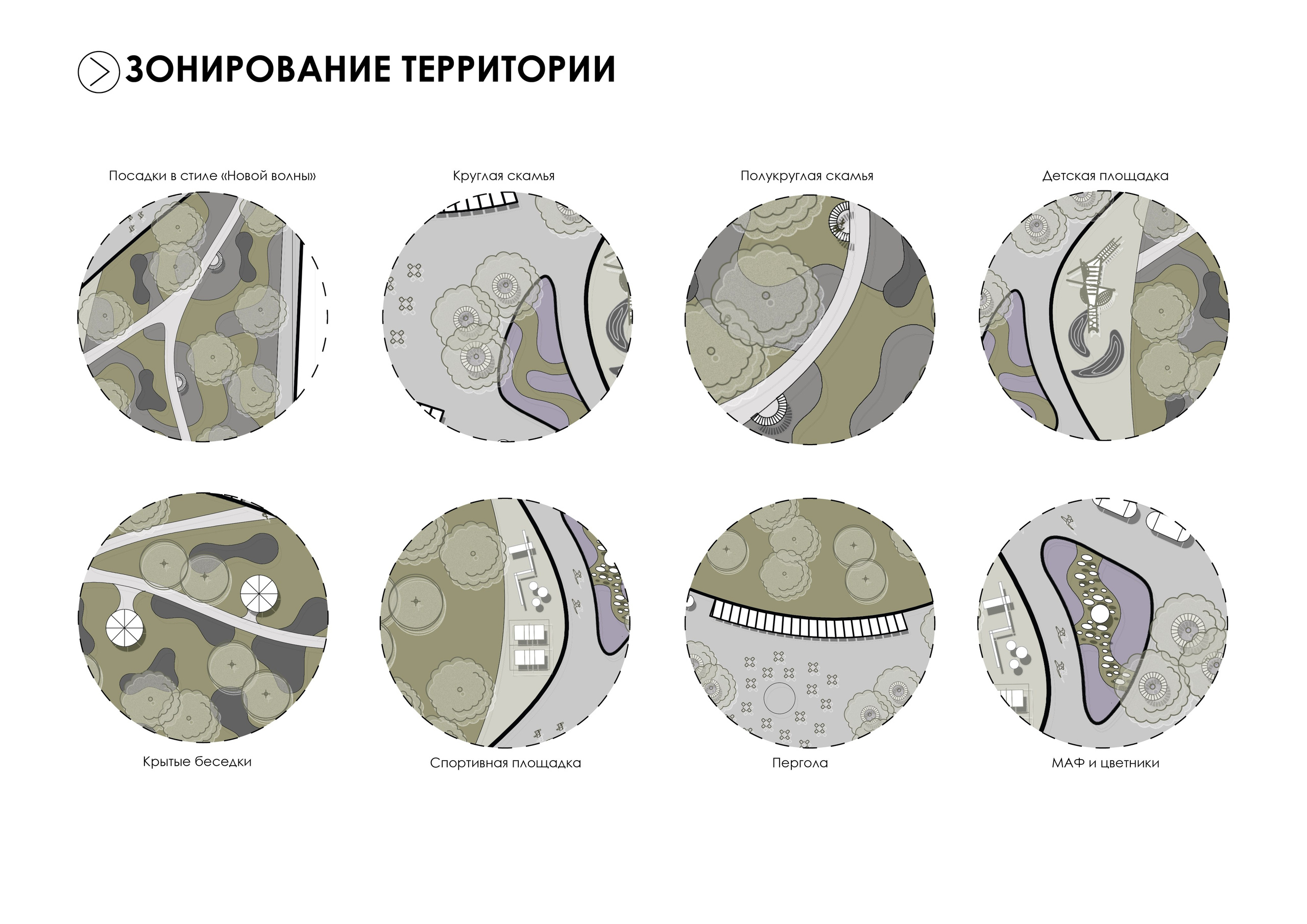 PARK IN K. LA. Ландшафтный дизайн в Минске и Гродно