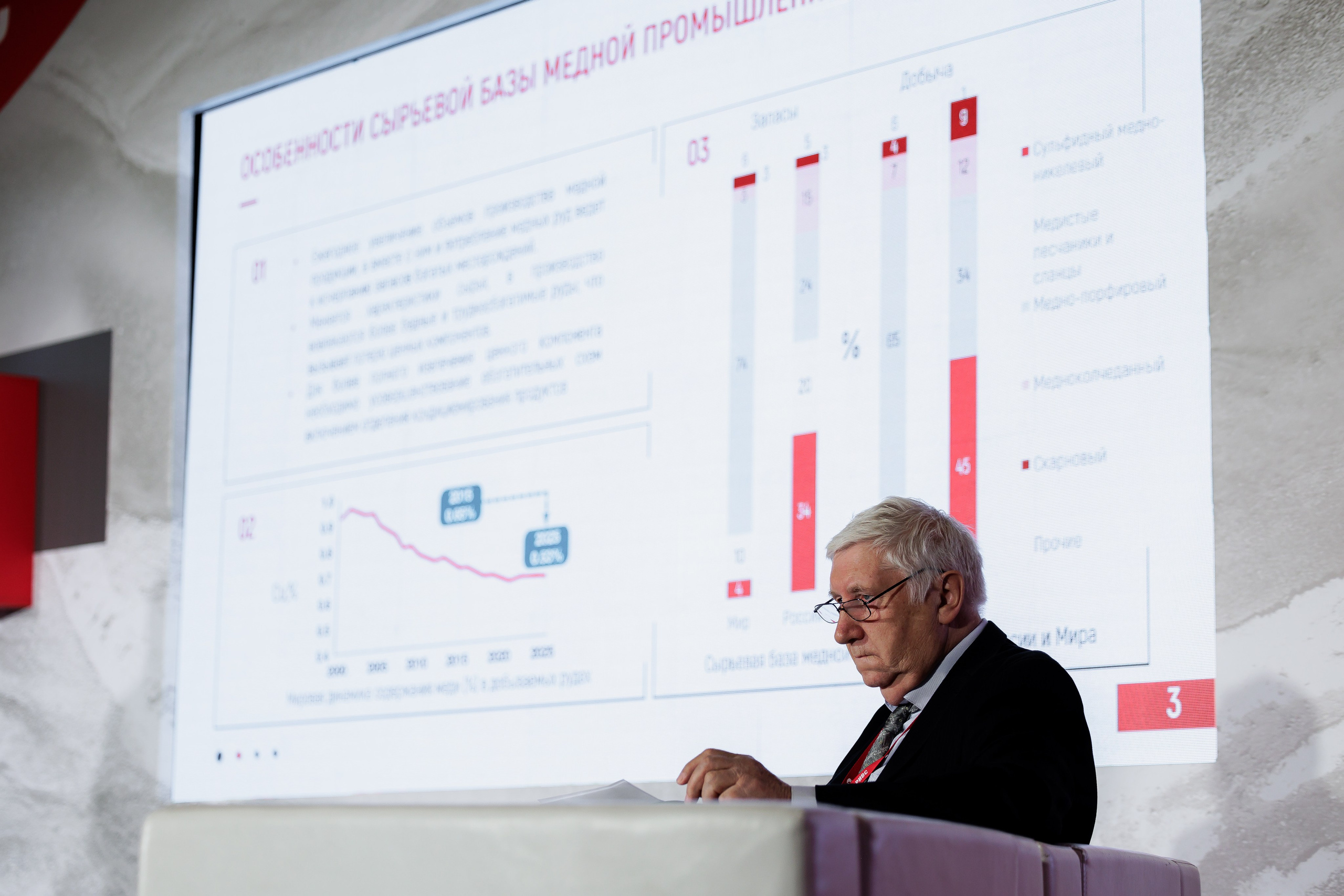 Научно-практическая конференция РИВС