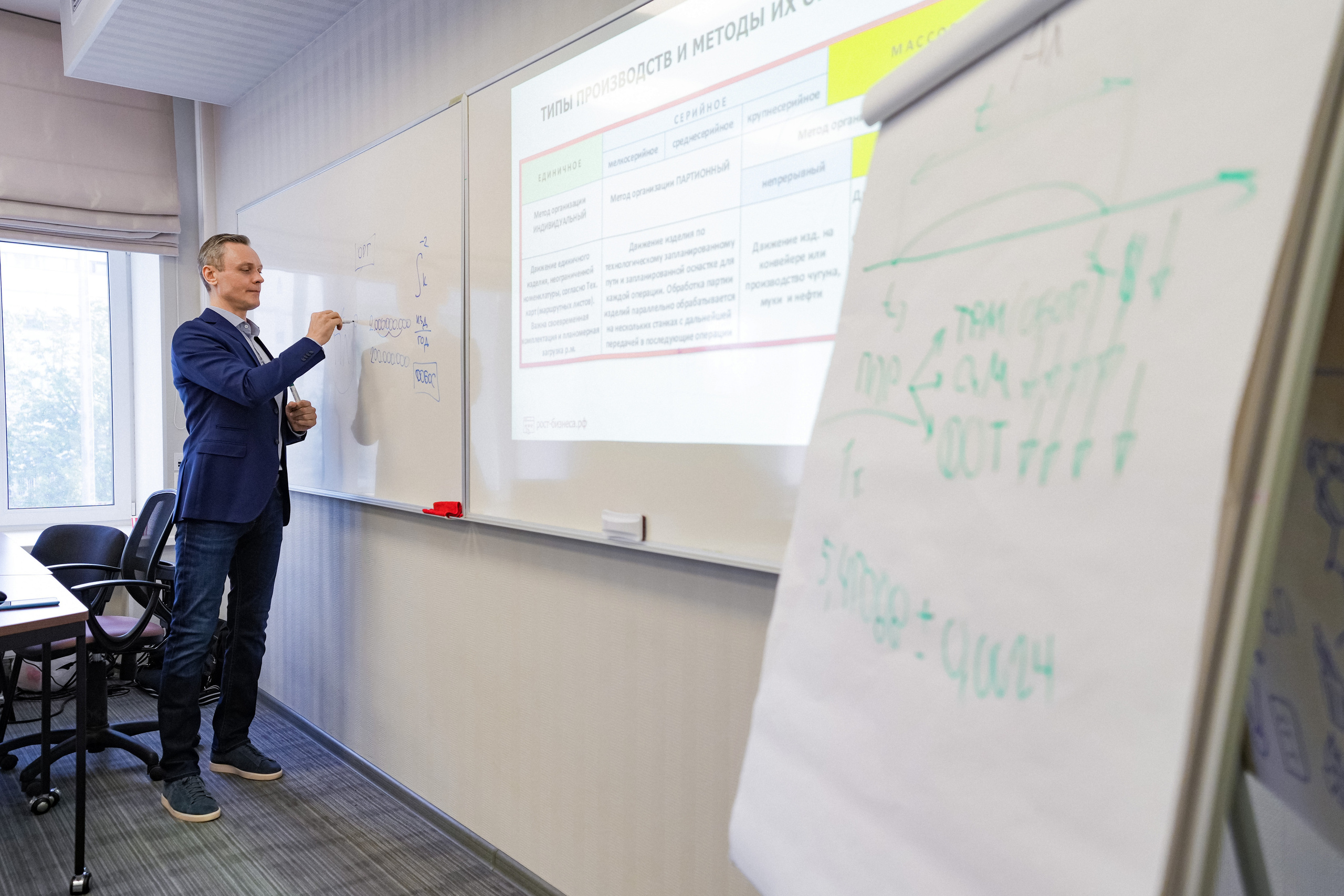 Занятие в РАНХиГС. Event фотограф Степанова Александра