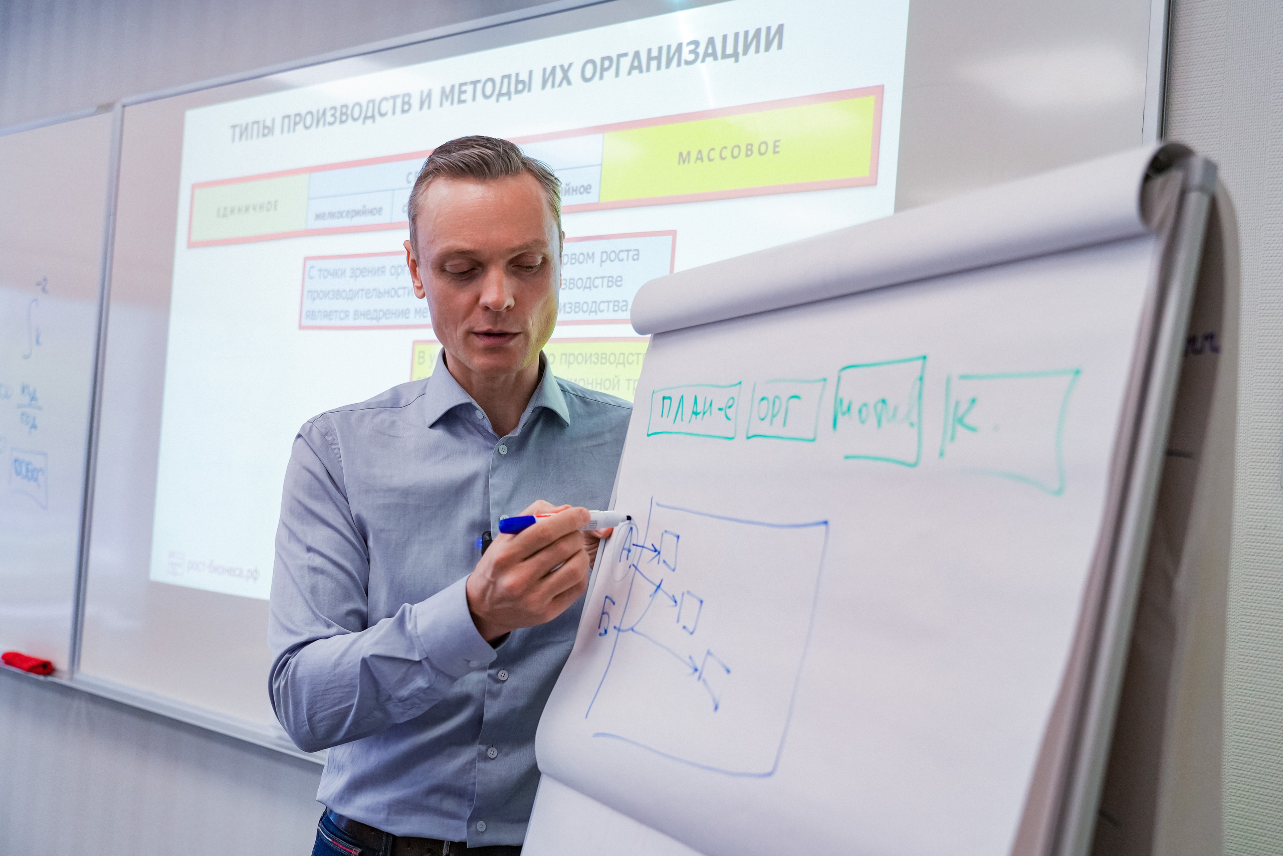 Занятие в РАНХиГС. Event фотограф Степанова Александра