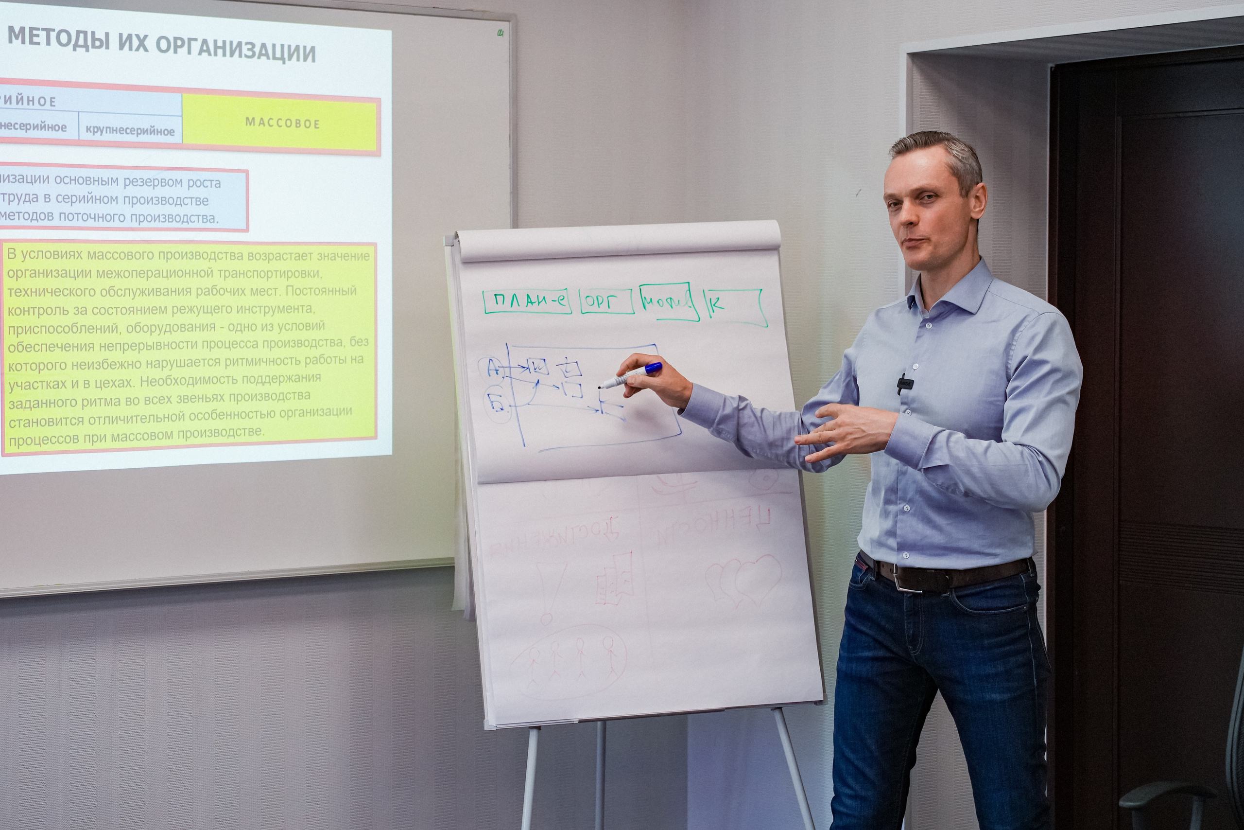 Занятие в РАНХиГС. Event фотограф Степанова Александра