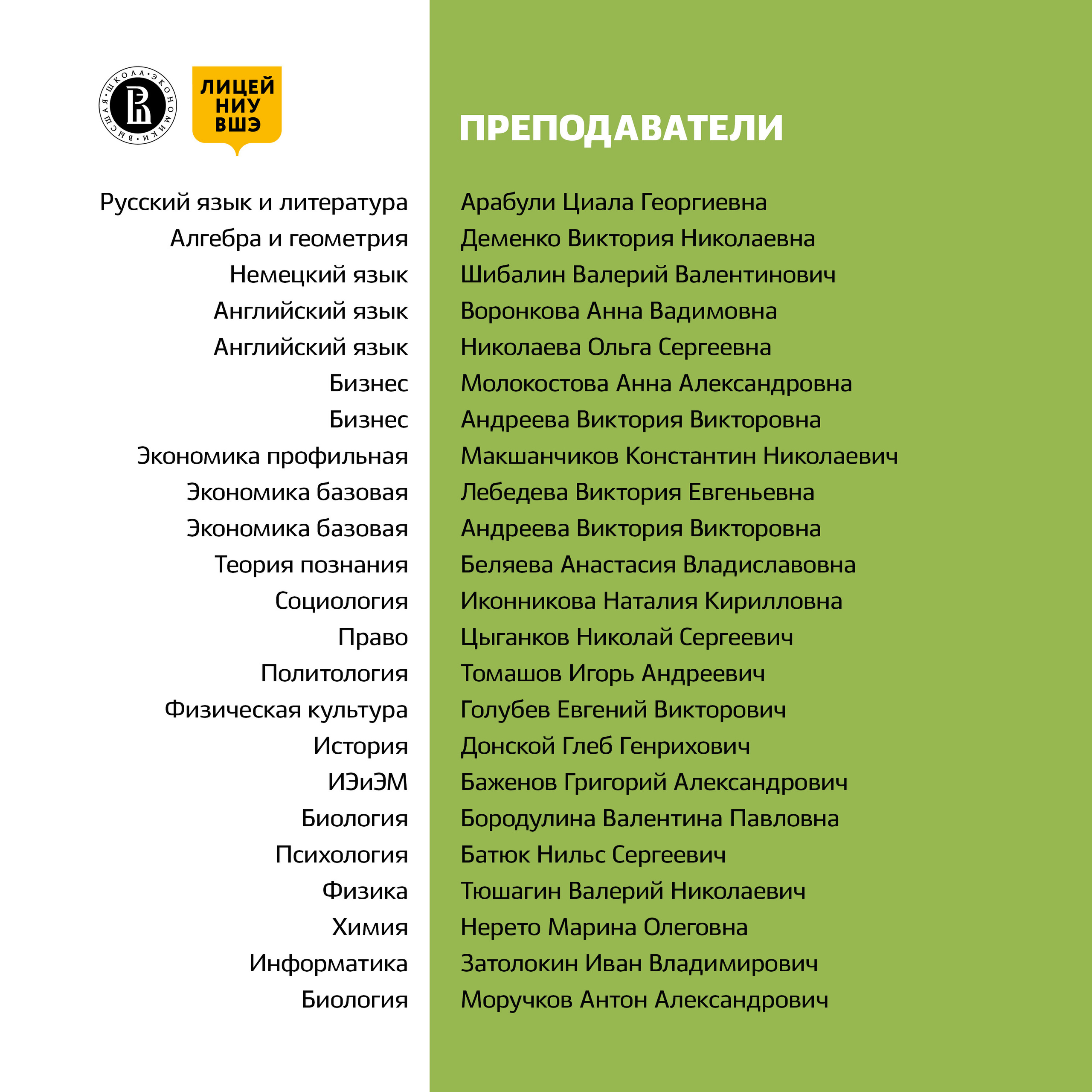2019 — лицей ВШЭ — 11МЭ3. ТВОЯ ШКОЛЬНАЯ ИСТОРИЯ — фотограф Юлия Федосеева
