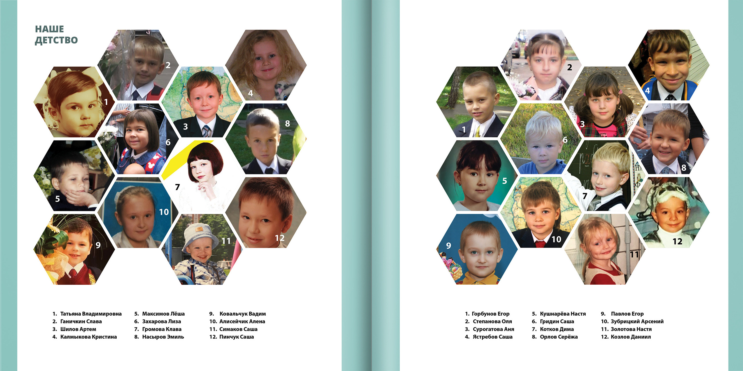 2020 — 1523 лицей — 11М. ТВОЯ ШКОЛЬНАЯ ИСТОРИЯ — фотограф Юлия Федосеева