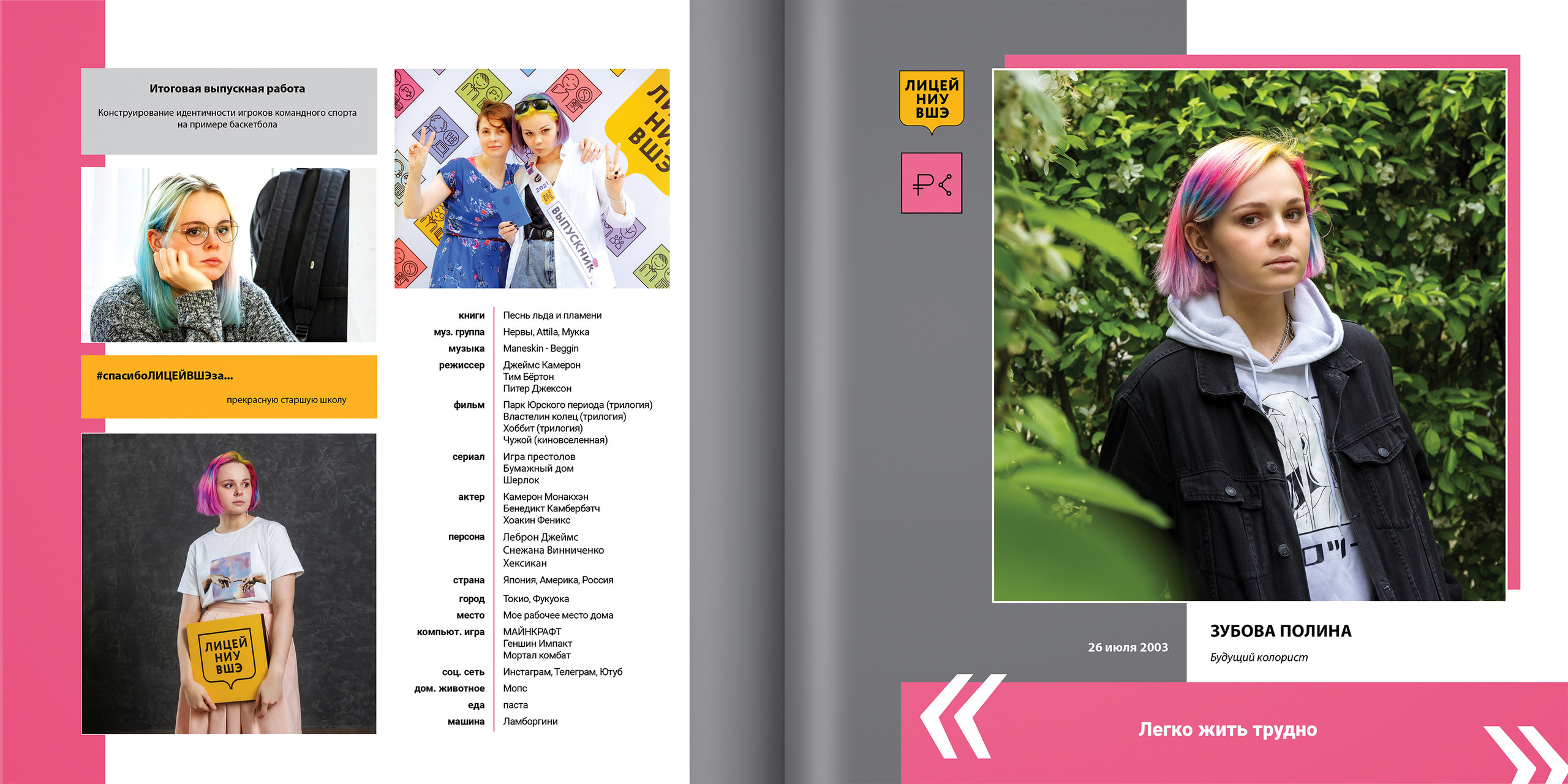 2021 — лицей ВШЭ — 11С1. ТВОЯ ШКОЛЬНАЯ ИСТОРИЯ — фотограф Юлия Федосеева