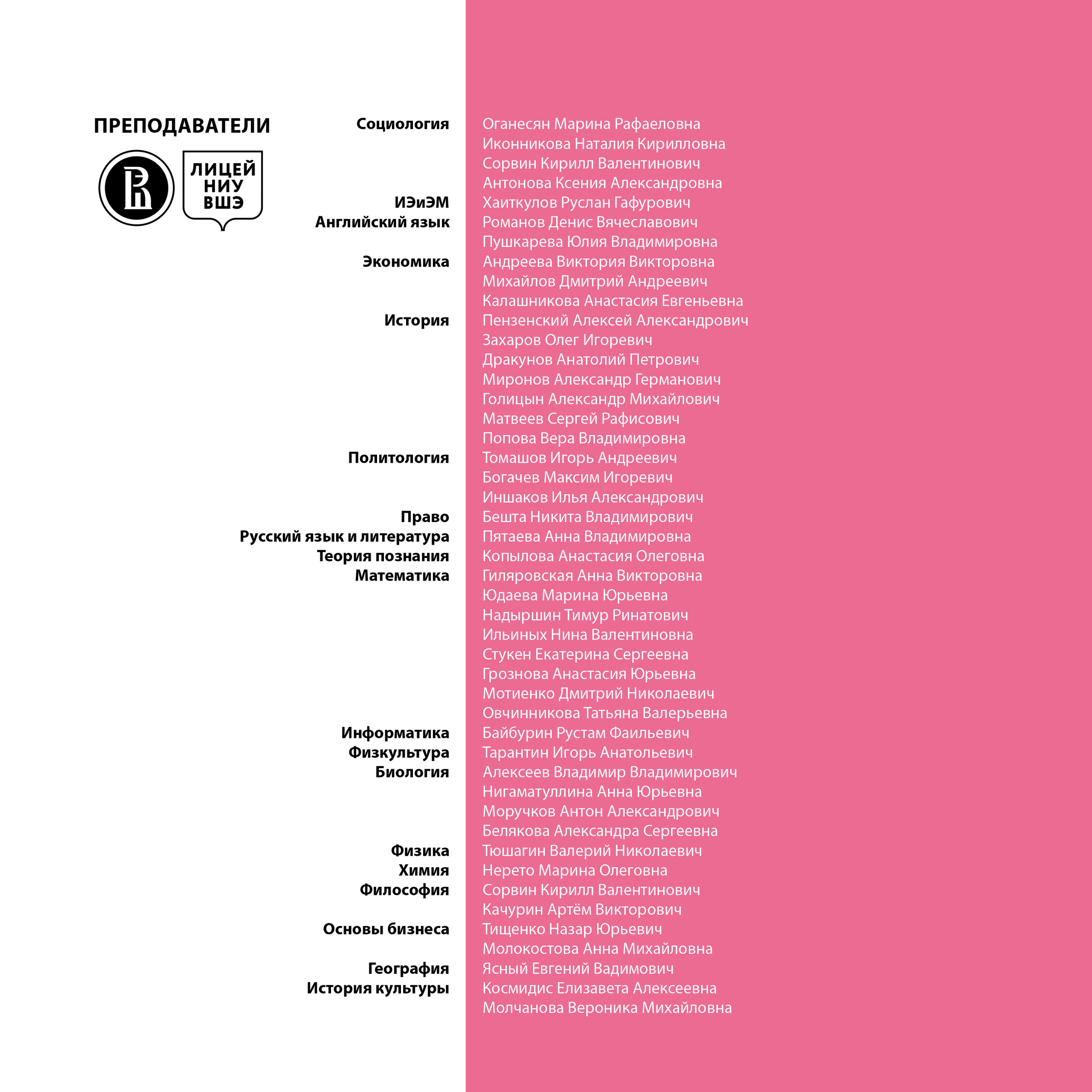 2020 — лицей ВШЭ — 11СЭ3. ТВОЯ ШКОЛЬНАЯ ИСТОРИЯ — фотограф Юлия Федосеева