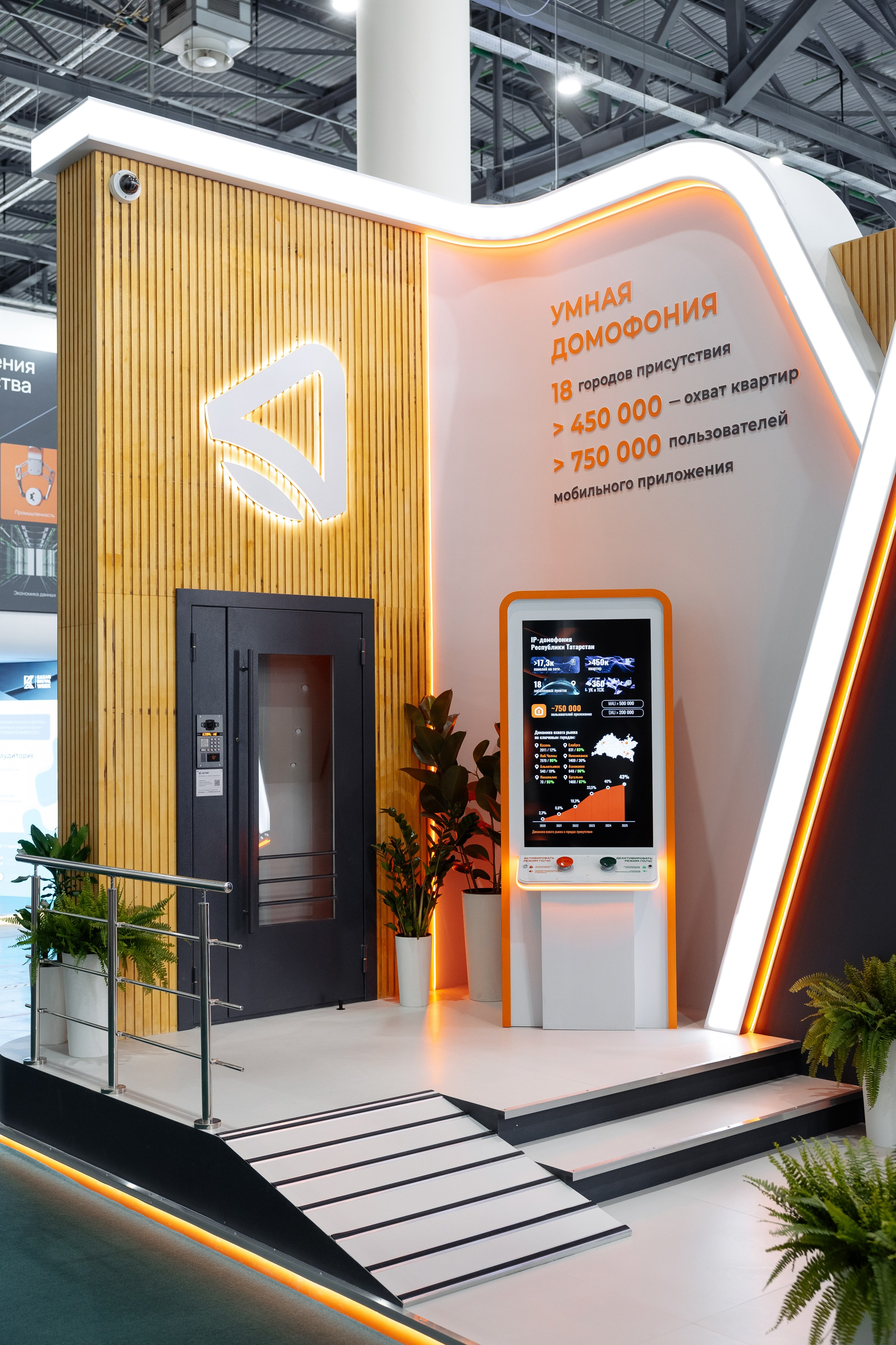 Kazan Digital Weeks ЛЕТАЙ. Коммерческий и Репортажный фотограф Казань Москва