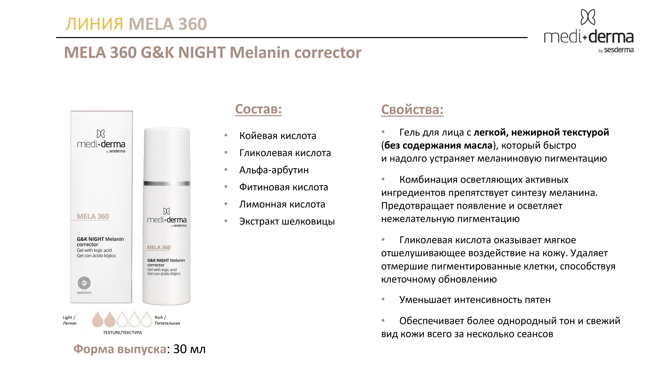 Medi Derma. Студия перманентного макияжа, косметологии и массажа SYMMETRY в Москве, м. Киевская