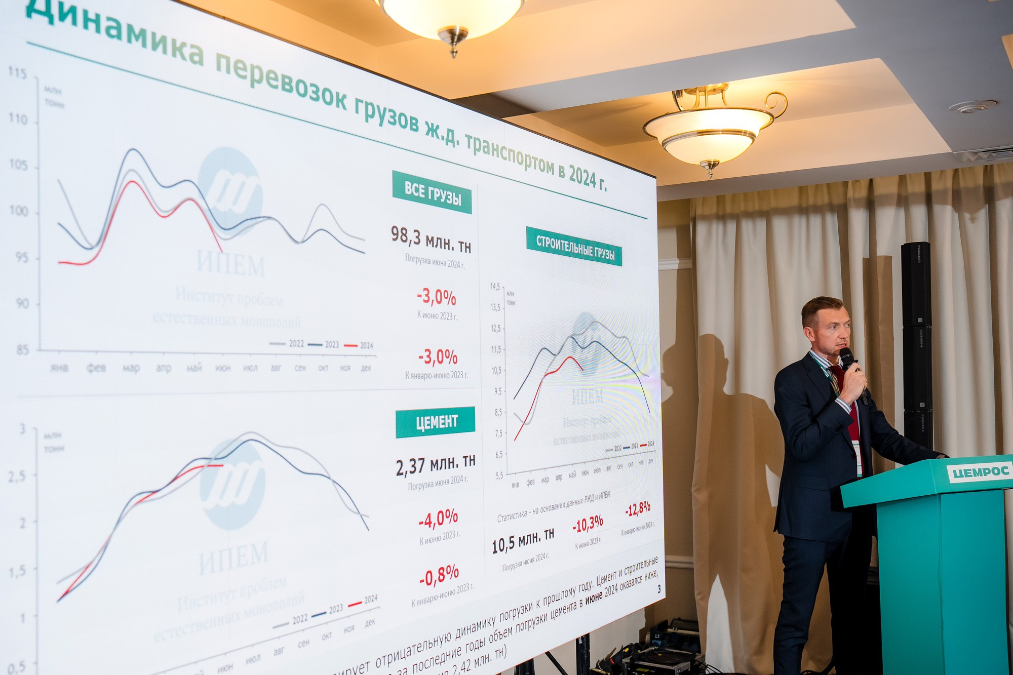 Партнерский день компании Цемрос