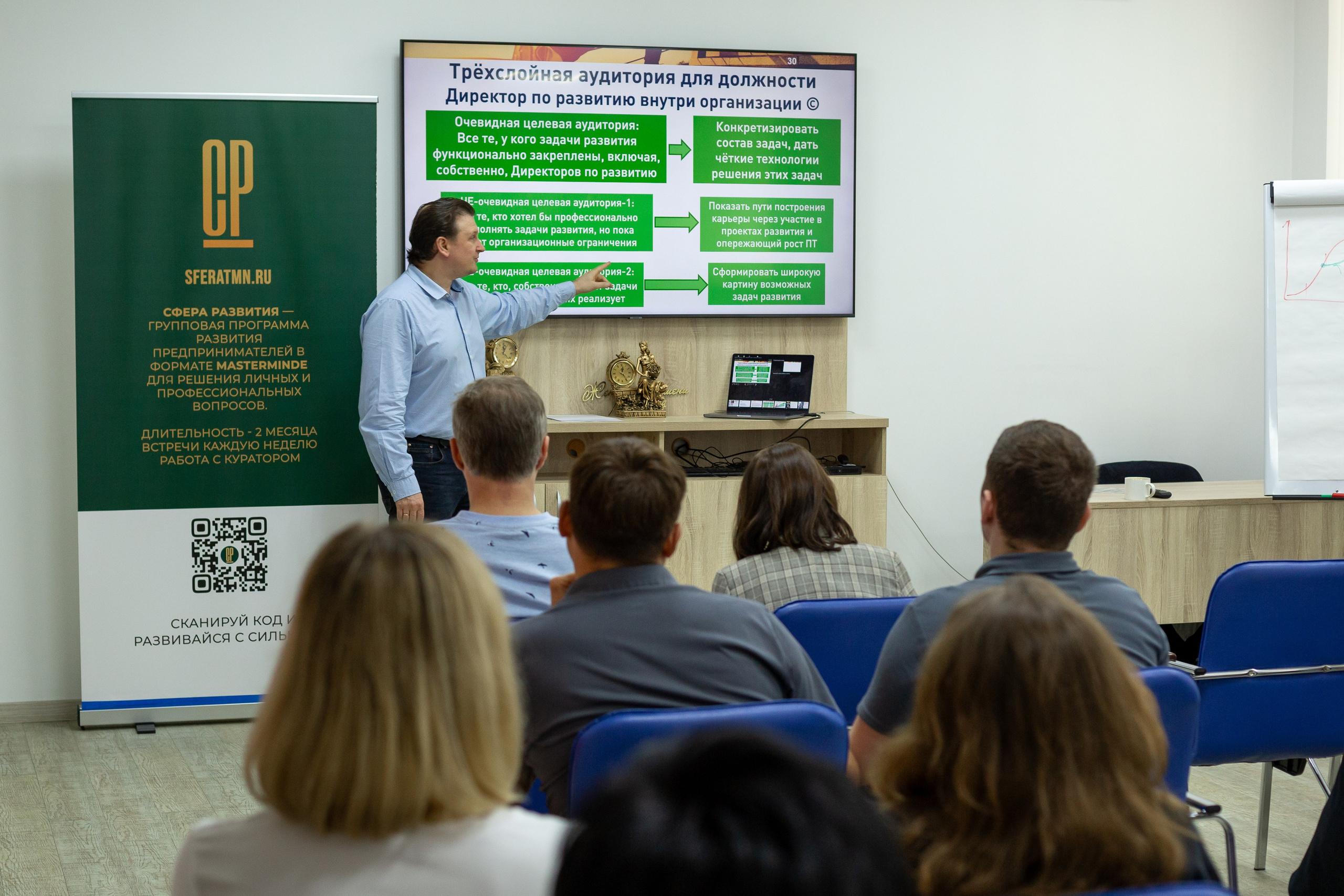 Тренинг. Ирина Квасова | Фотограф в стиле VOGUE | Тюмень