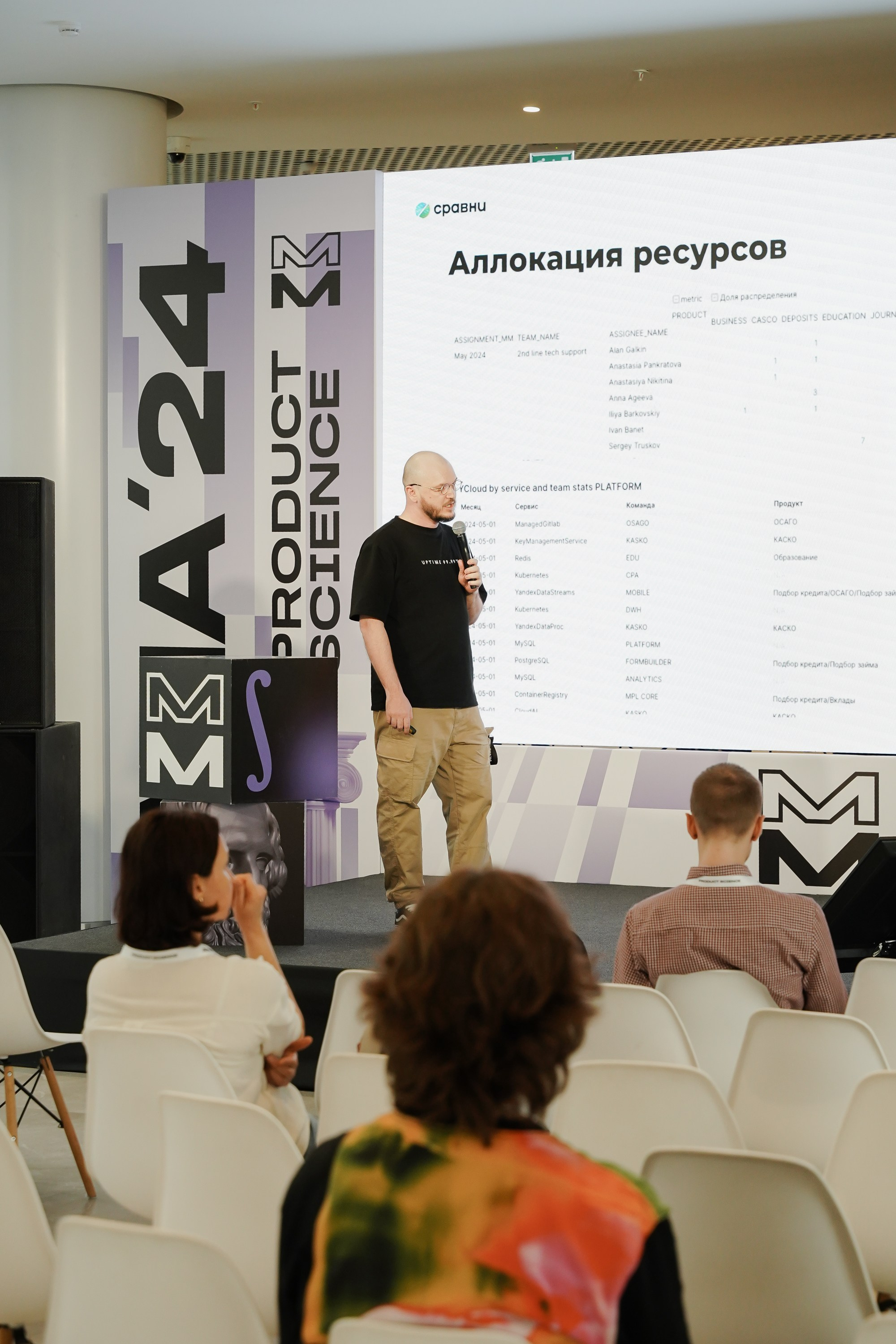 Aha! — 6 июня 2024. Фотобанк Матемаркетинг