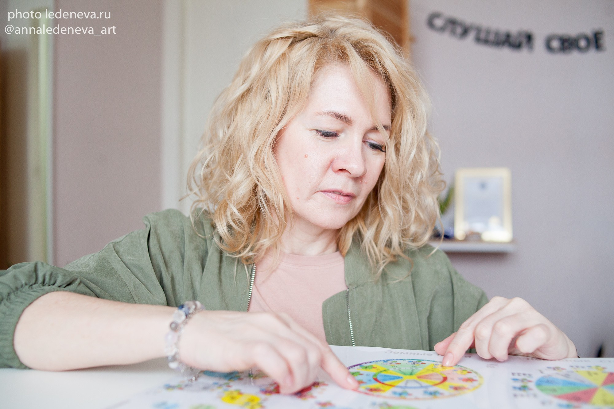 Контент съемка Массаж. Анна Леденева Фотограф