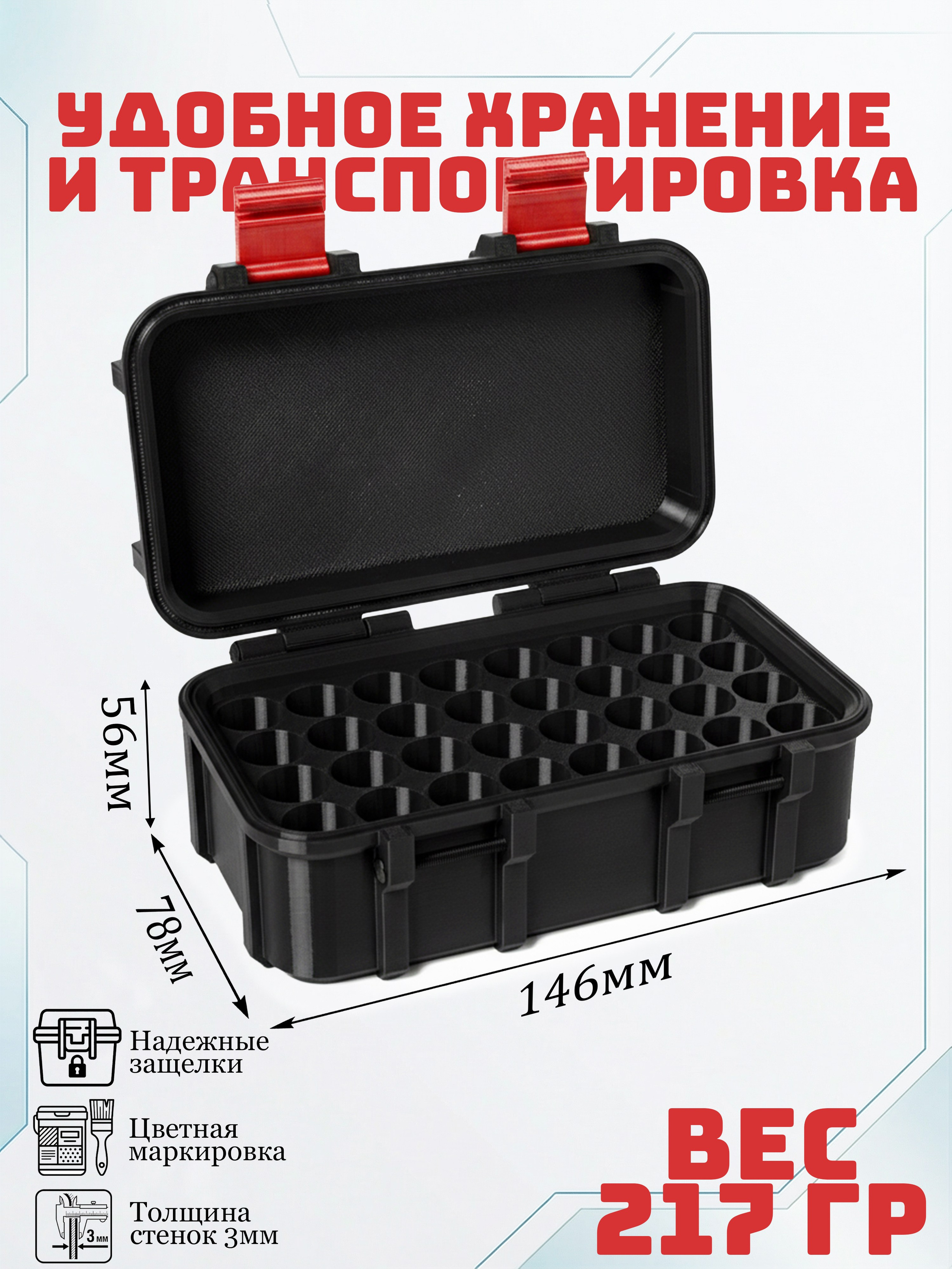 Кейсы. Макаров Сергей|Creamlebot Фотограф города Ростов-на-Дону