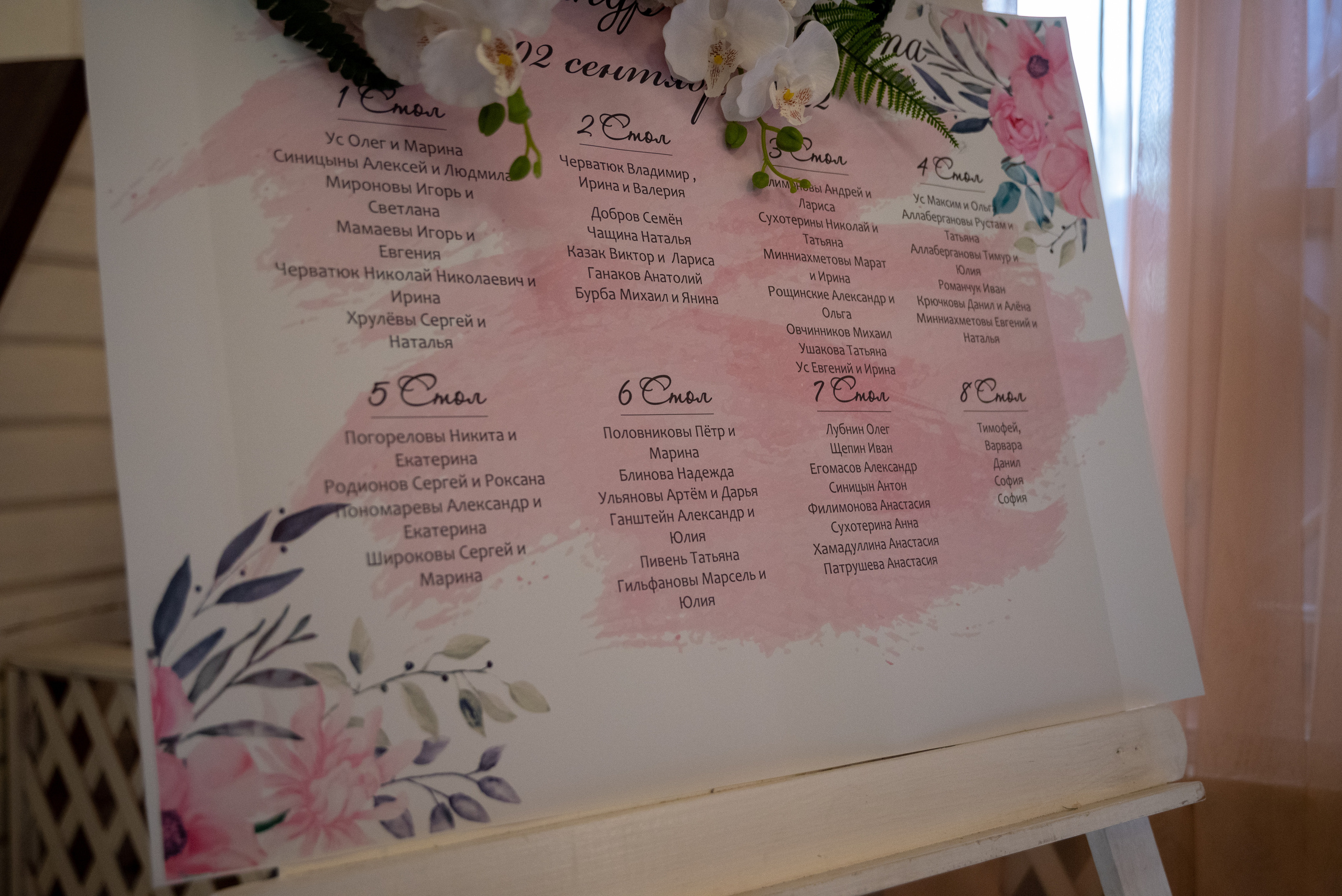 Свадьба Александр и Лолита. Свадебный и школьный фотограф в Североуральске Иванов Андрей