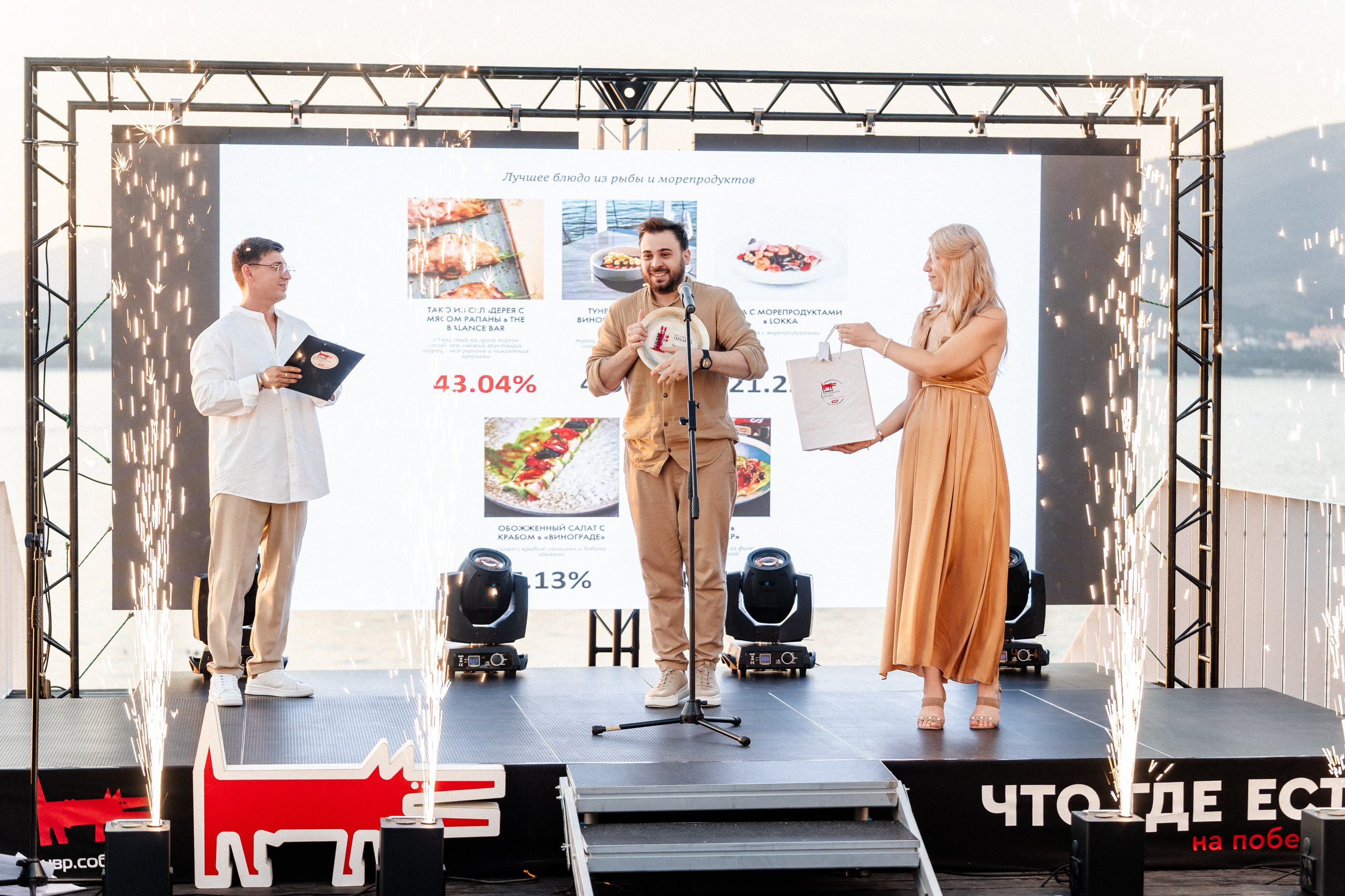 Премия «Что Где Есть» Маяк. Свадебный и репортажный, фуд фотограф в Новороссийске Евгений Александриди