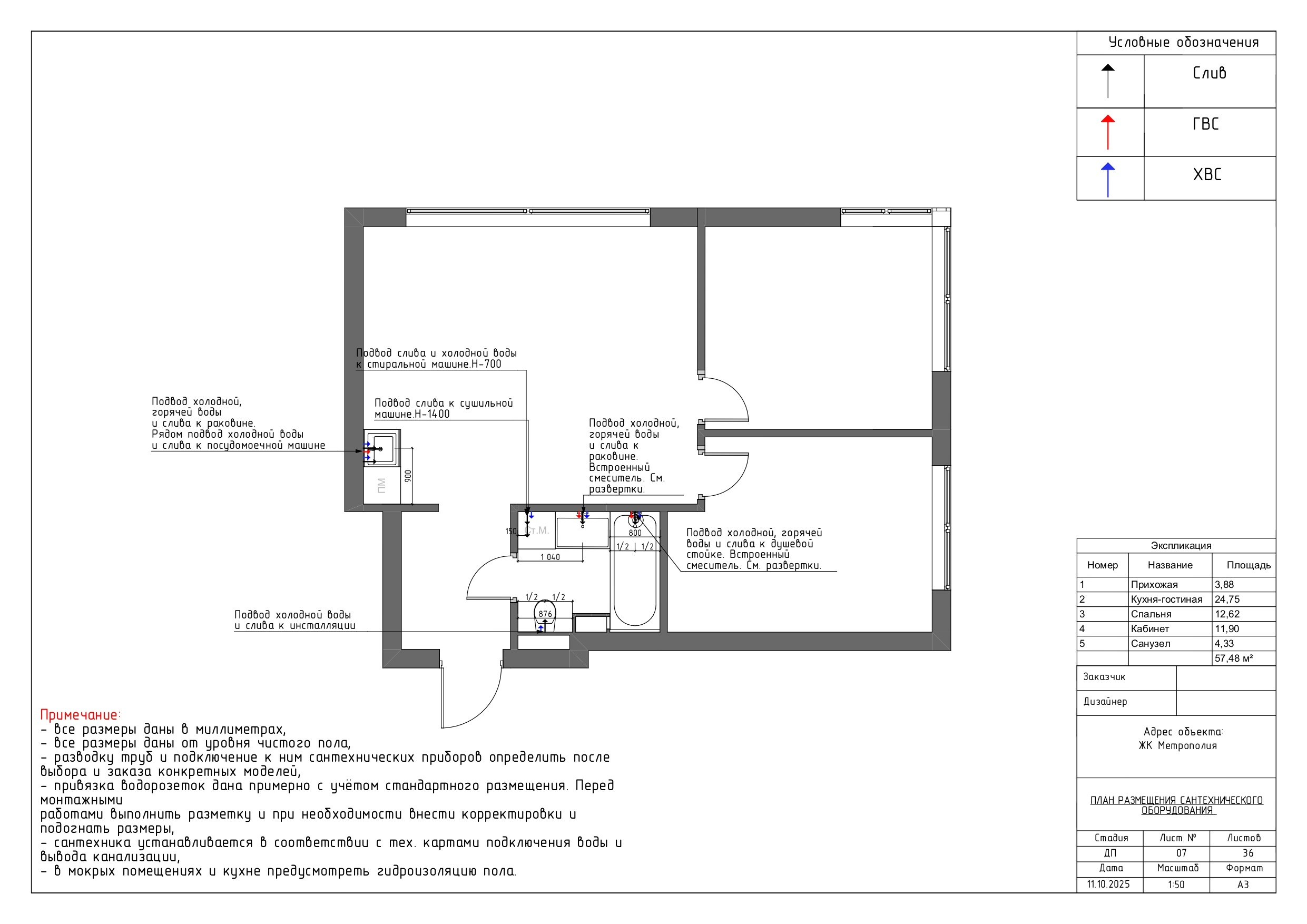 ЖК Метрополия. Дизайнер интерьера Ника Шуба