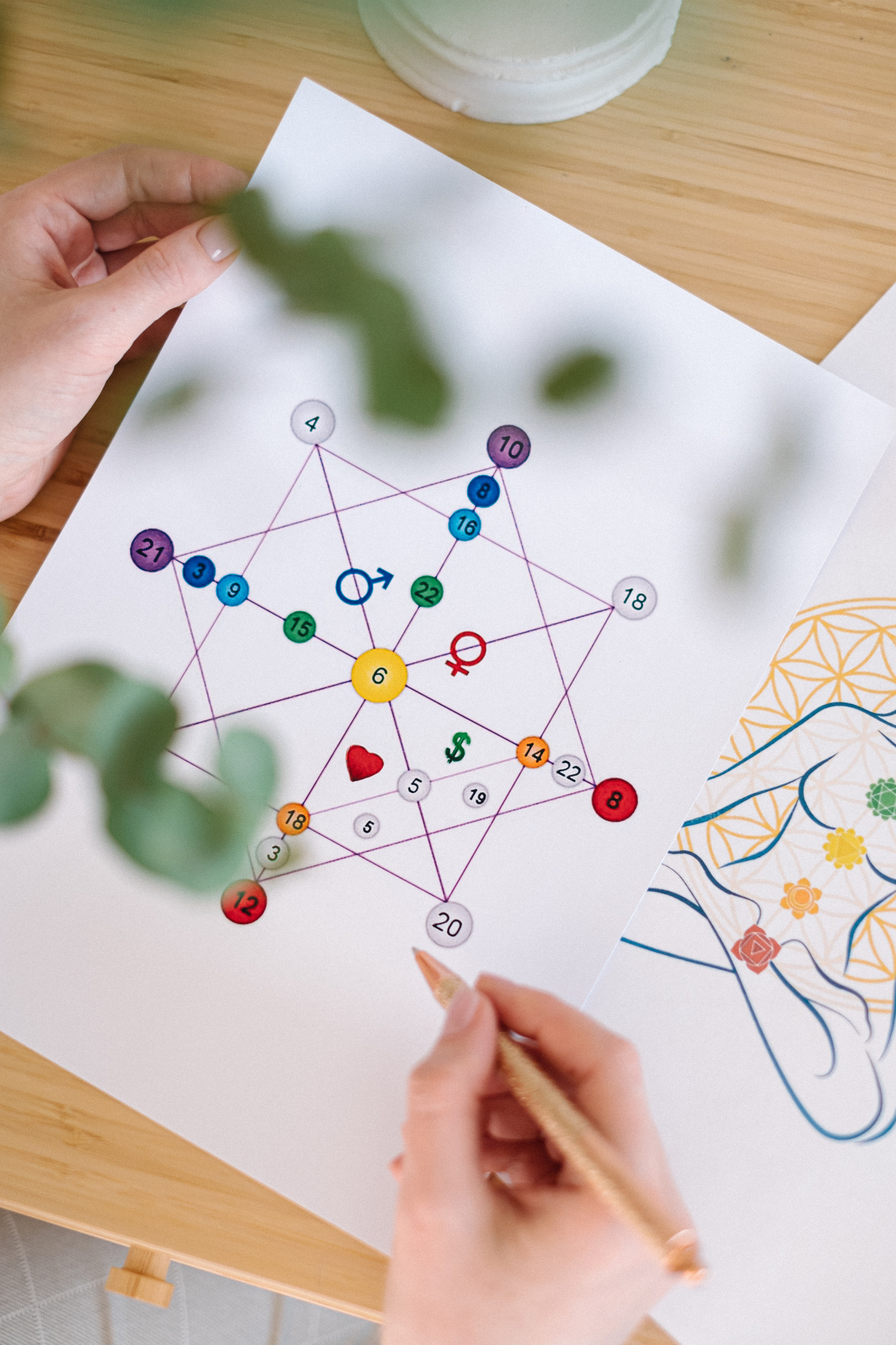 Фотоконтент нумеролога. Свадебный и семейный фотограф в Санкт-Петербурге Светлана Лантратова