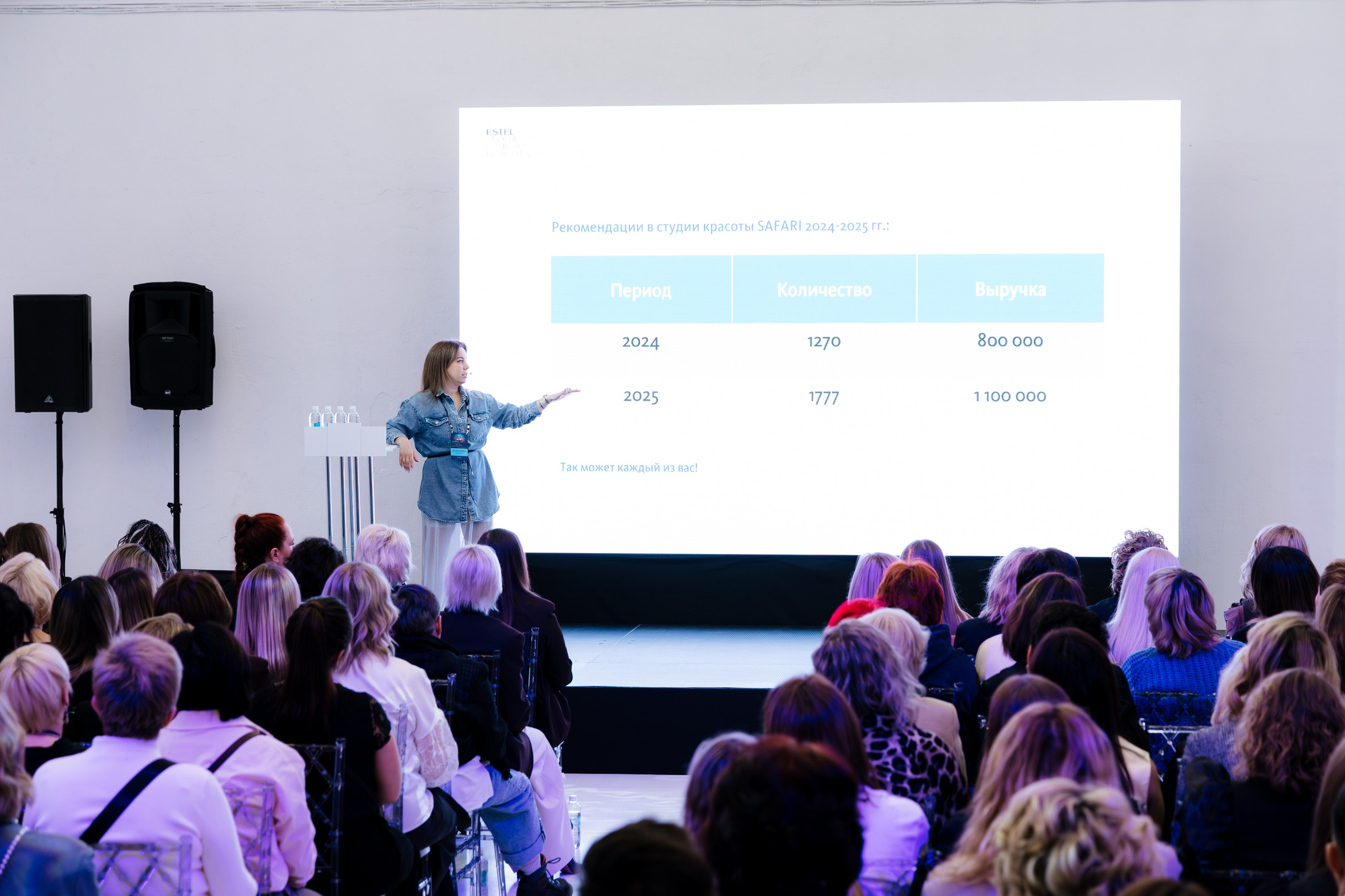 ESTEL | Форум. Свадебный и репортажный фотограф в Омске. Червоткин Никита