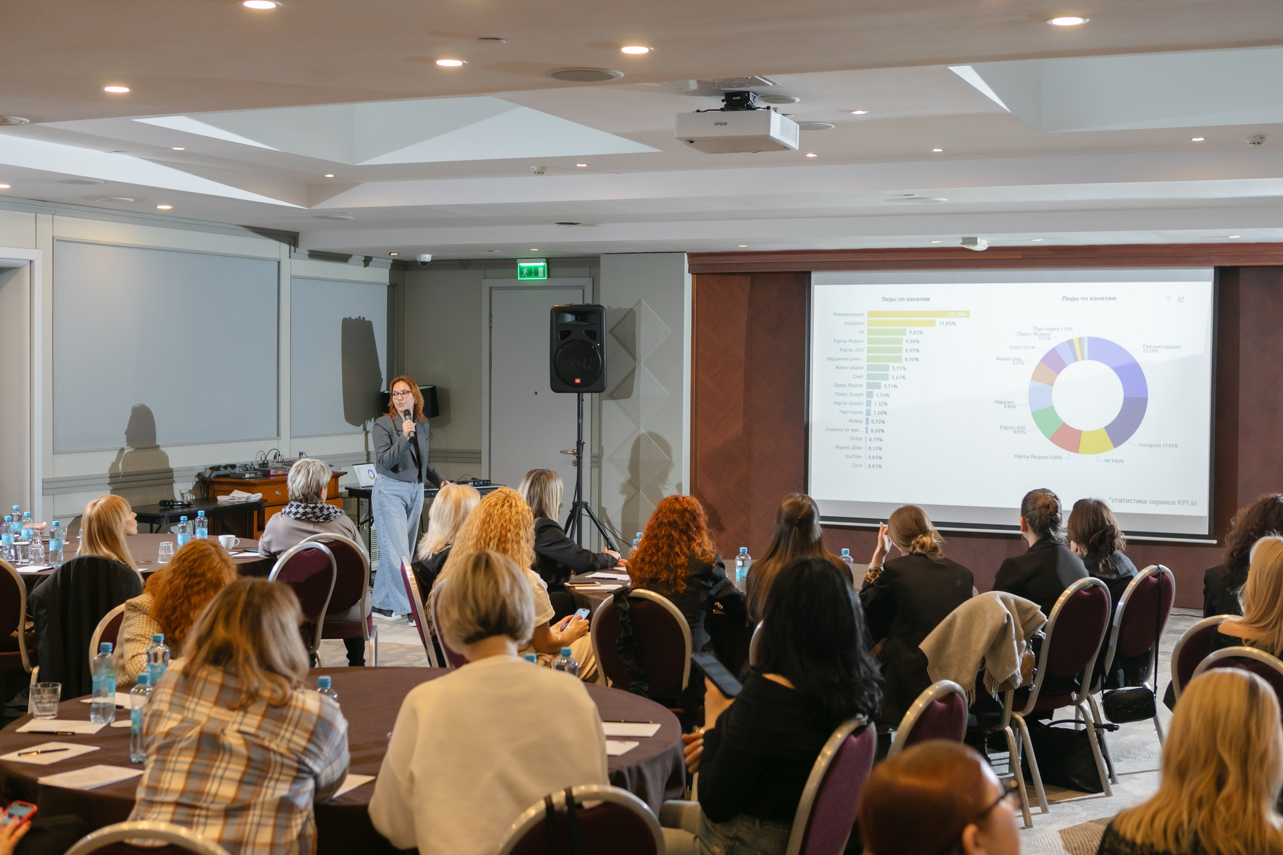 L'ORÉAL — конференция и бизнес-игра, г. Санкт-Петербург. Брук Артём