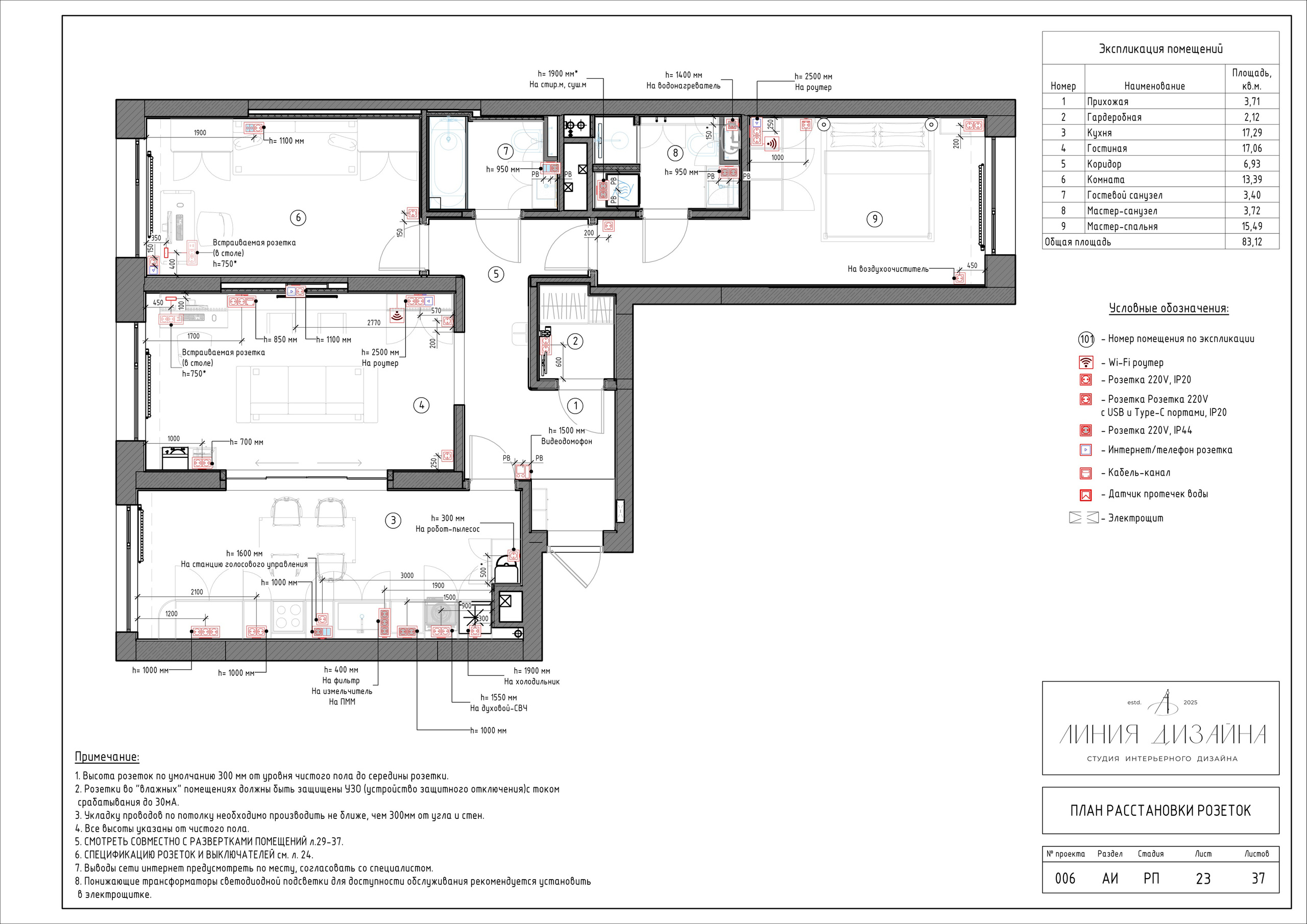 Г. Астана ЖК «Arena T-2-77»