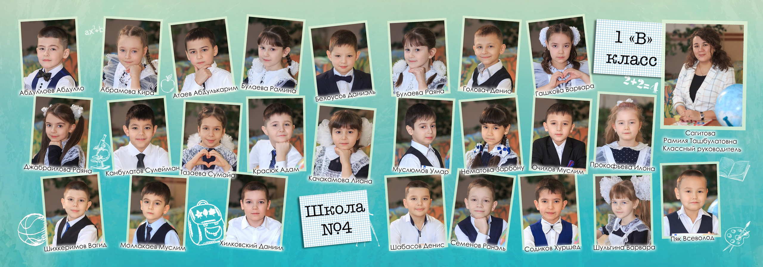 Начальные классы. Главная