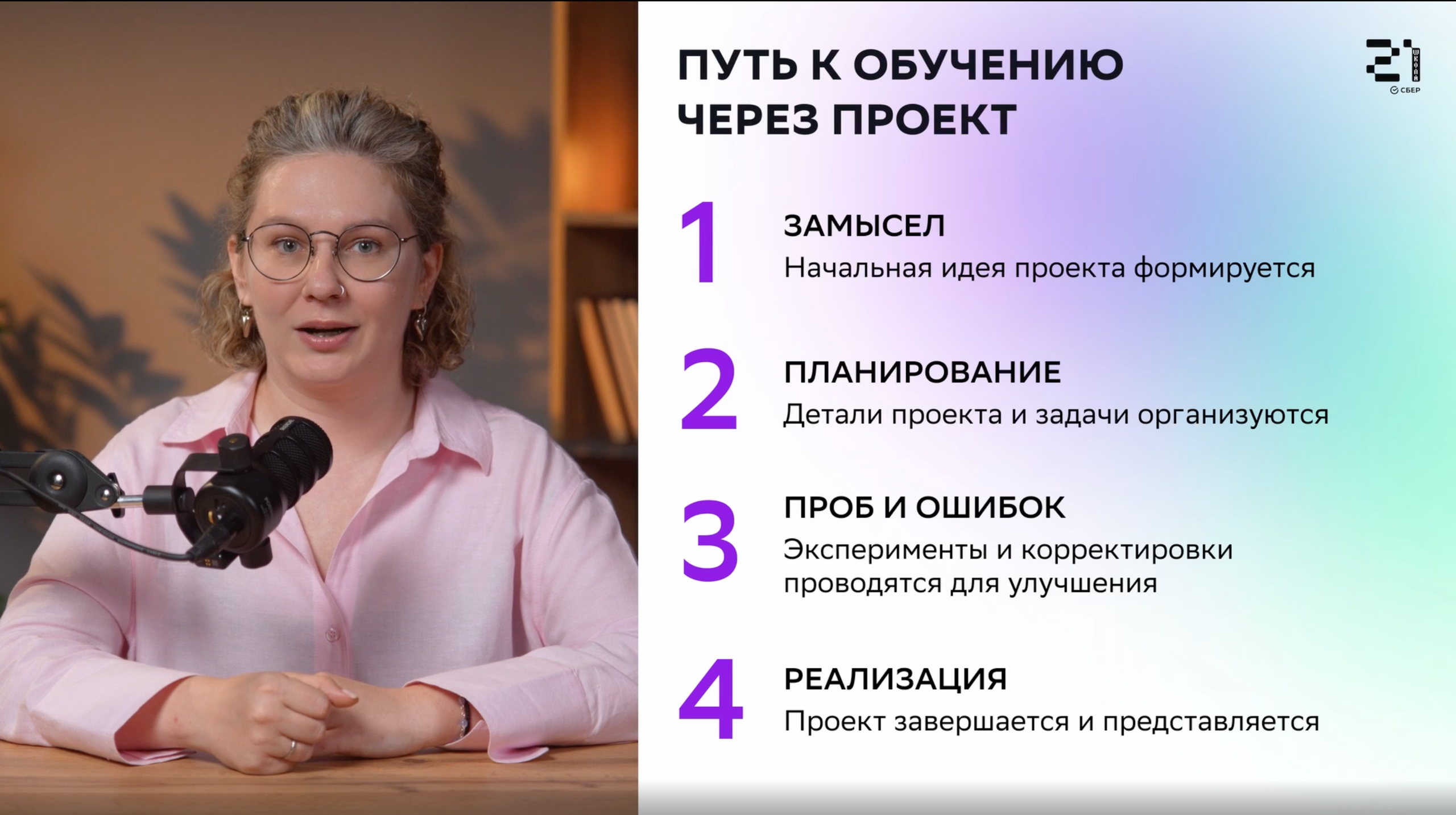 Подкаст студия «Проявление» Казань | Аренда с оборудованием и оператором