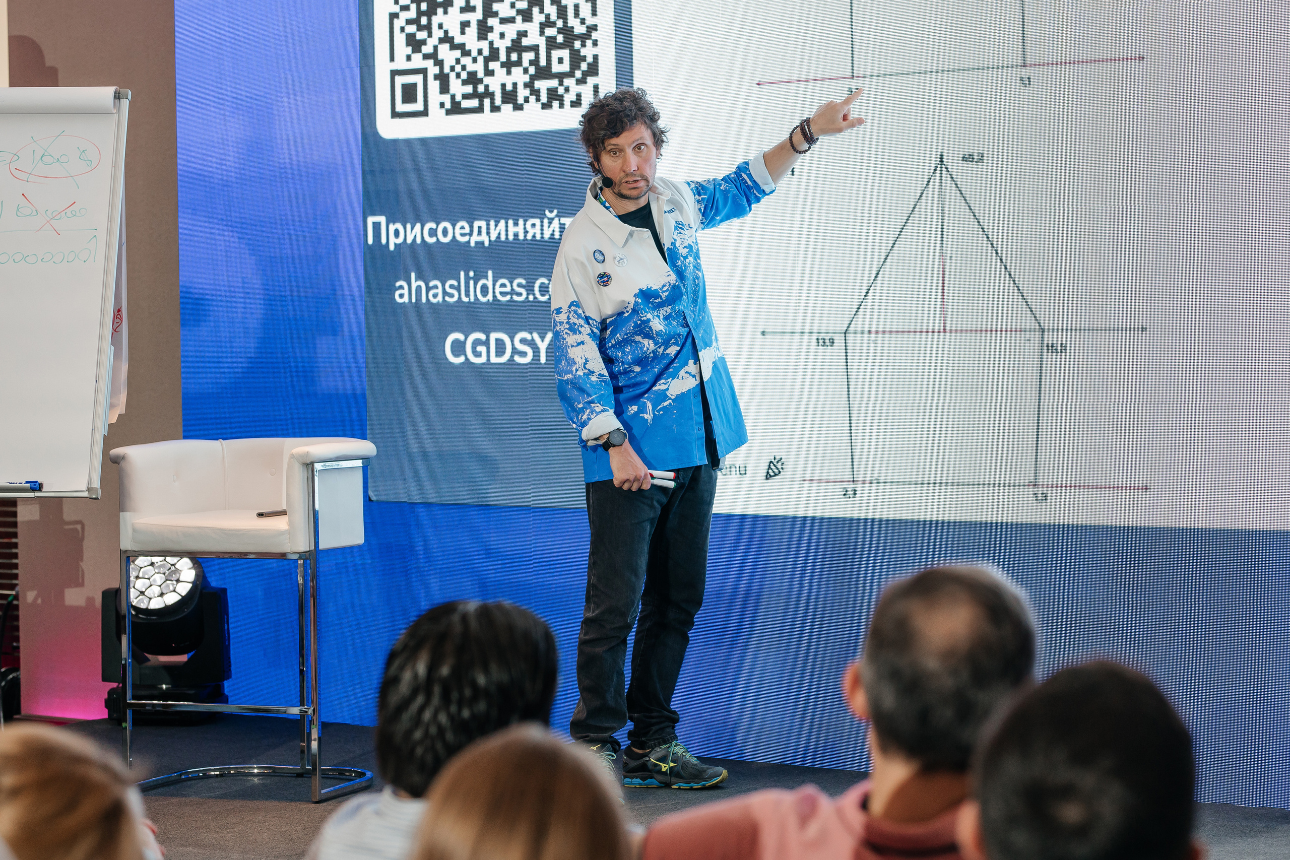 Репортаж деловых, спортивных событий и концертов