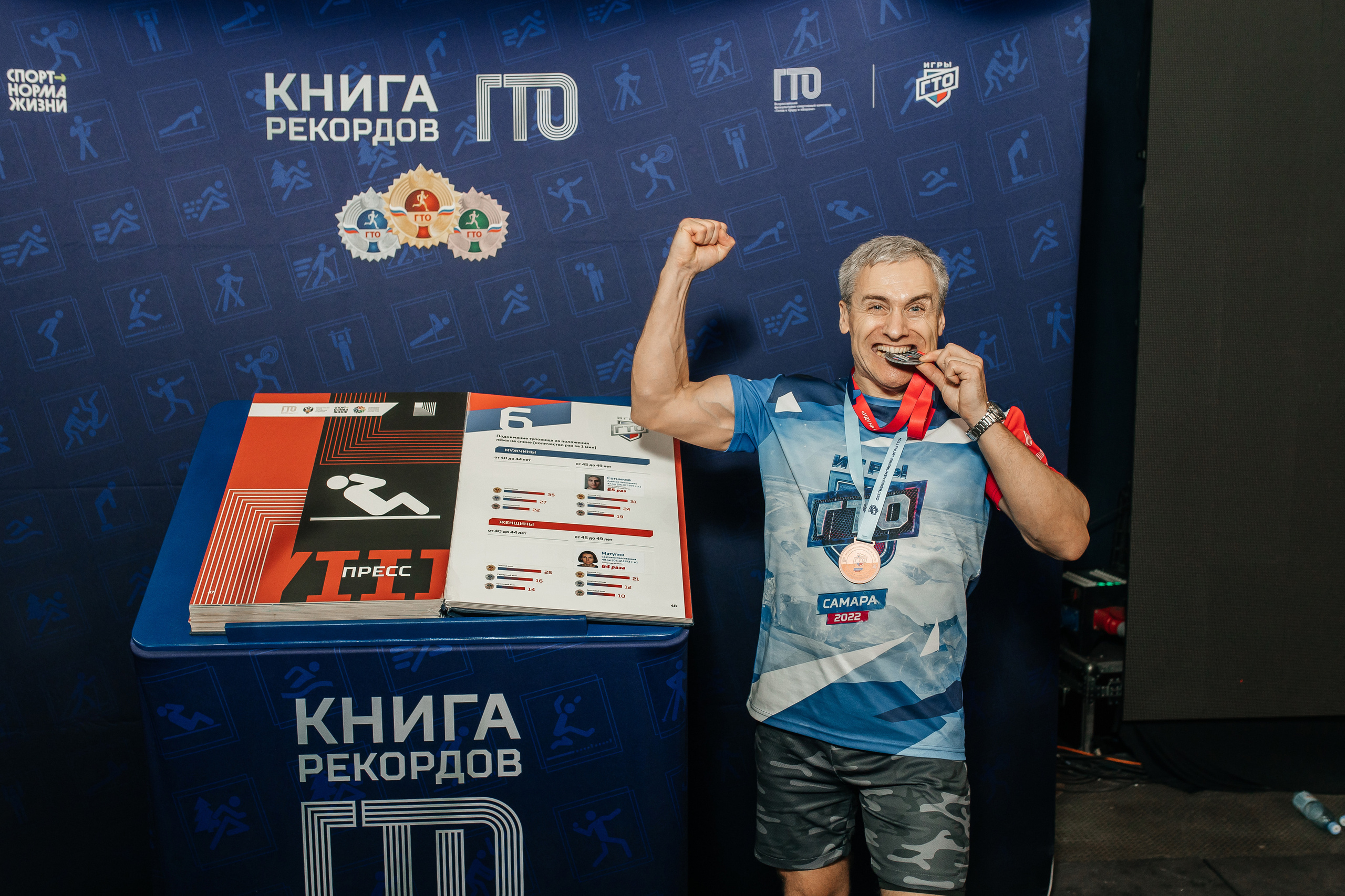 Репортаж деловых, спортивных событий и концертов