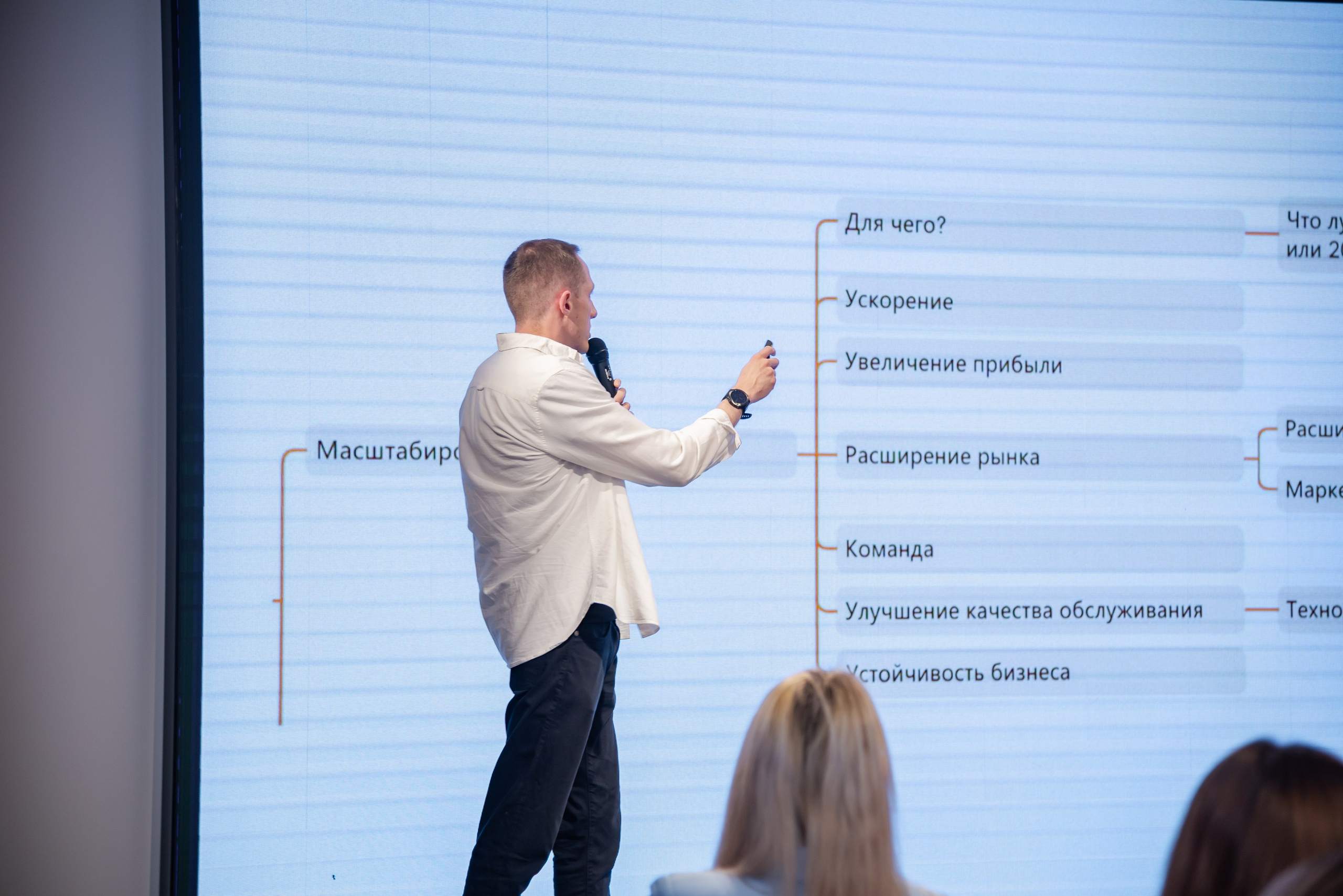 Форум бизнес сообщества. Фотограф Галина Нестерова