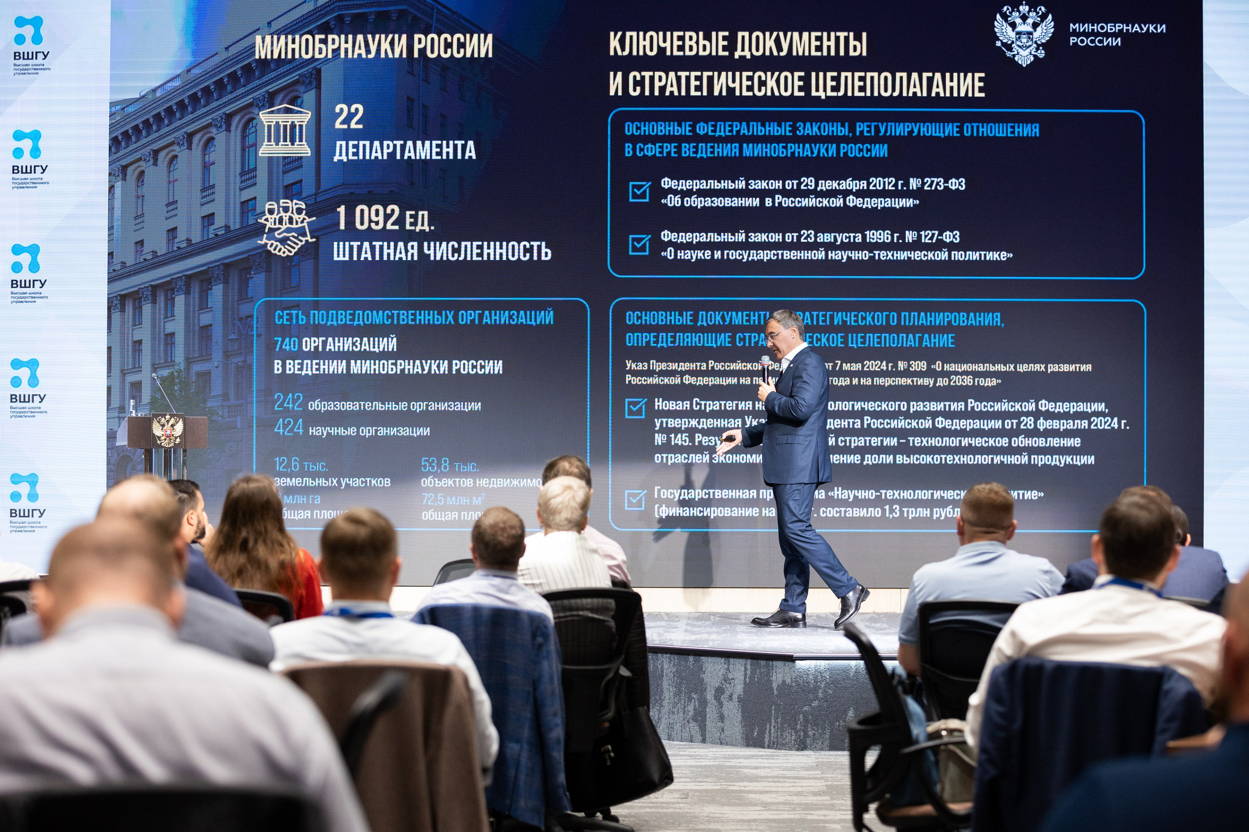 ВШГУ. Фотограф в Москве Даша Зуева