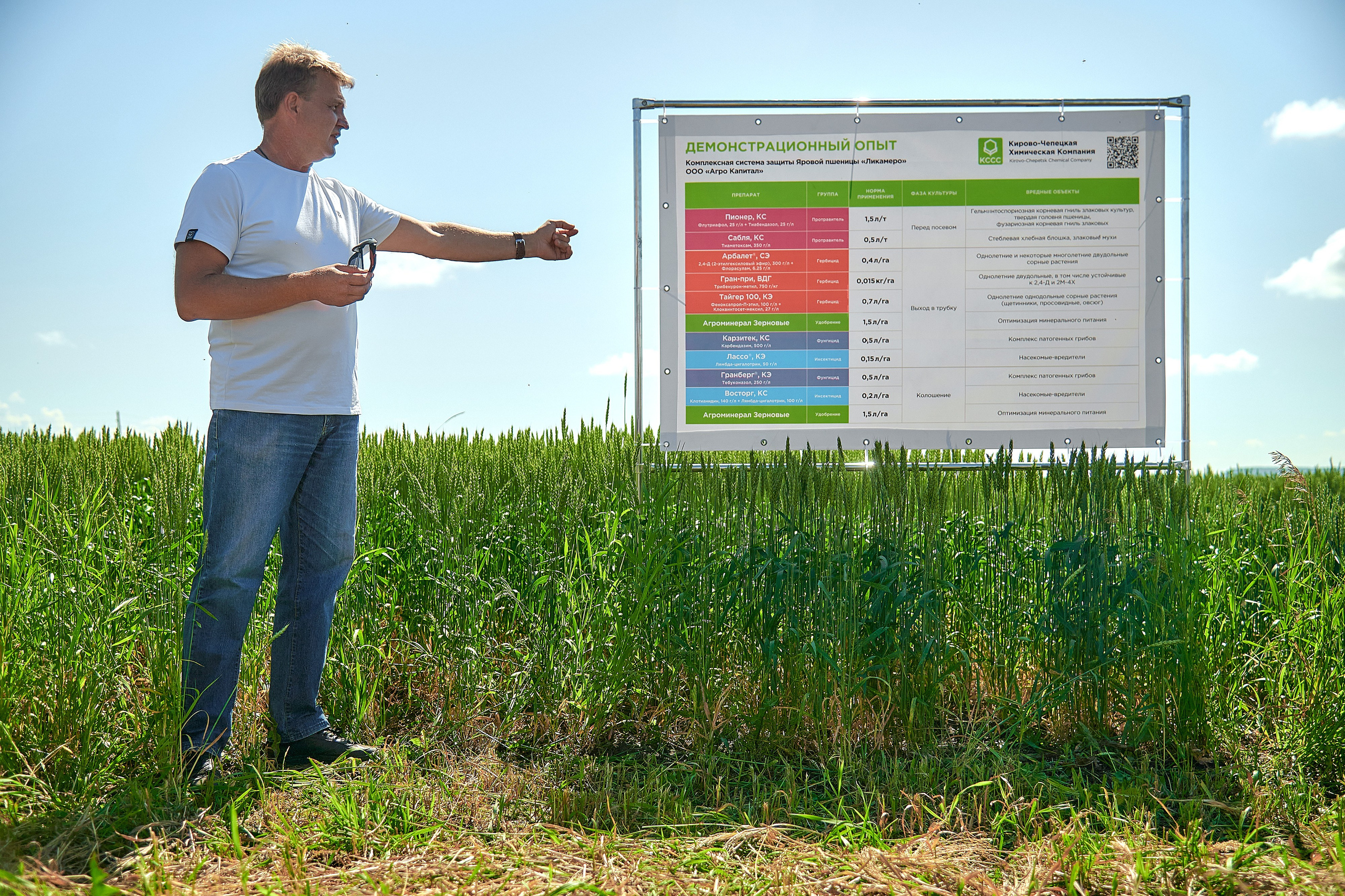 Портфолио репортажной фотосъёмки: Кирово-Чепецкая Химическая Компания. Фотограф Яковлев Роман — Красноярск