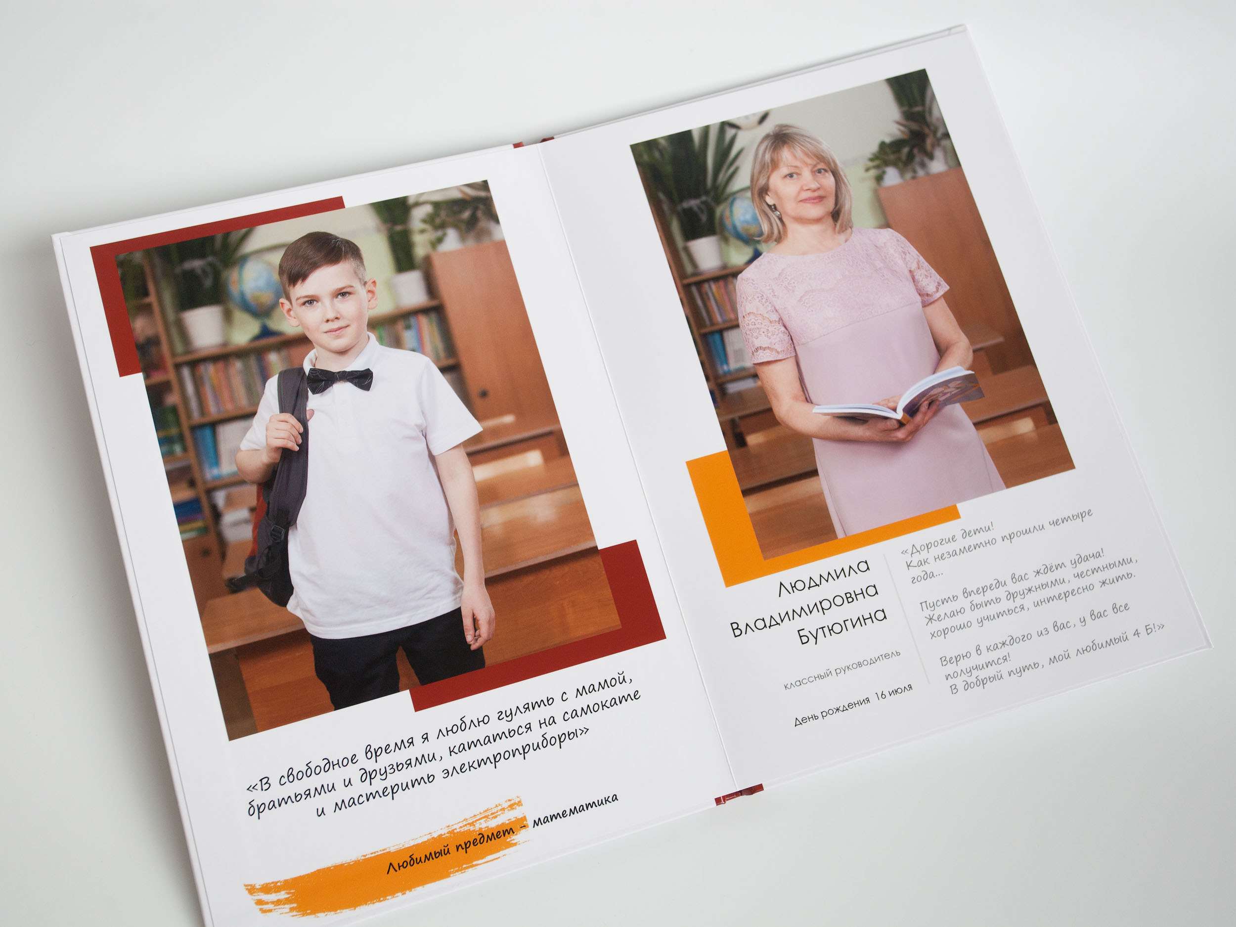 Выпускная папка 4 класс