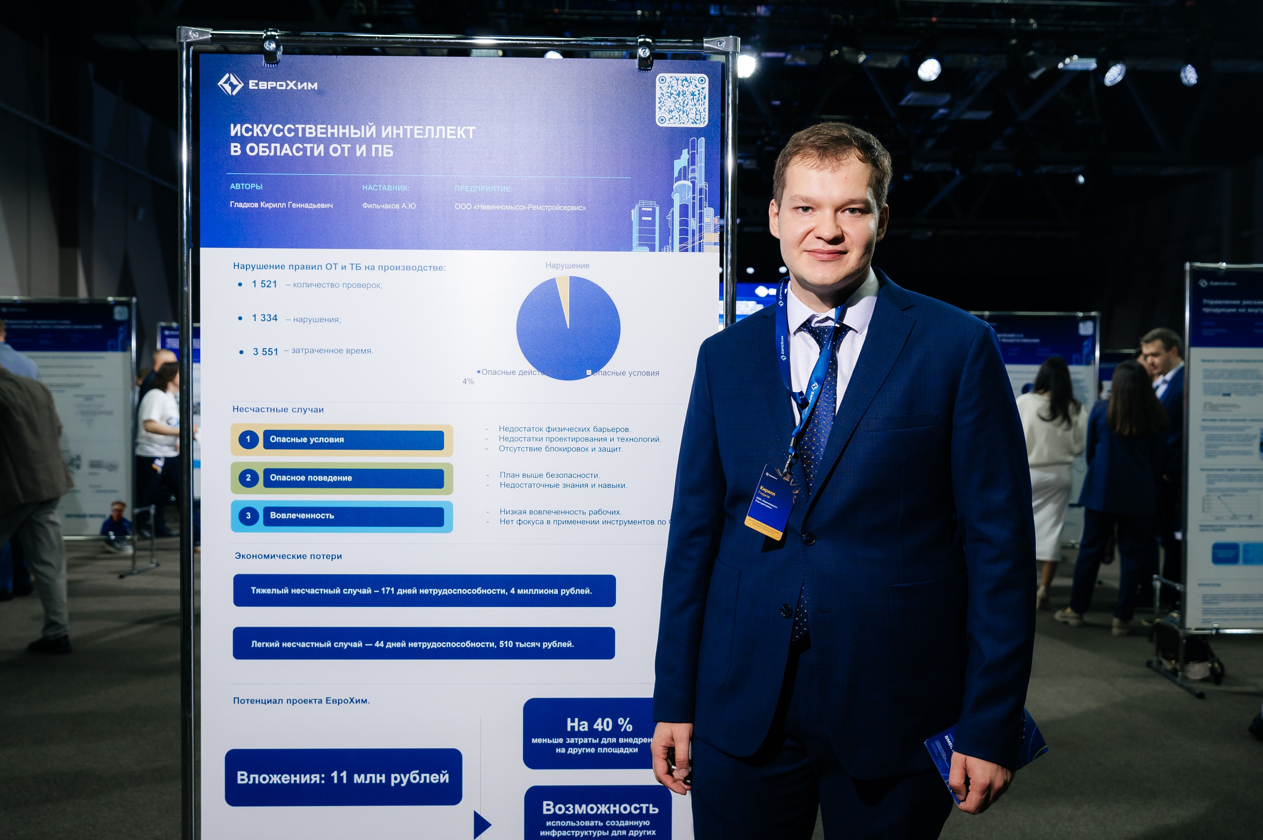 ЕвроХим ежегодный Форум развития. Фотограф Илья Бызов, Свадебный и репортажный фотограф Сочи