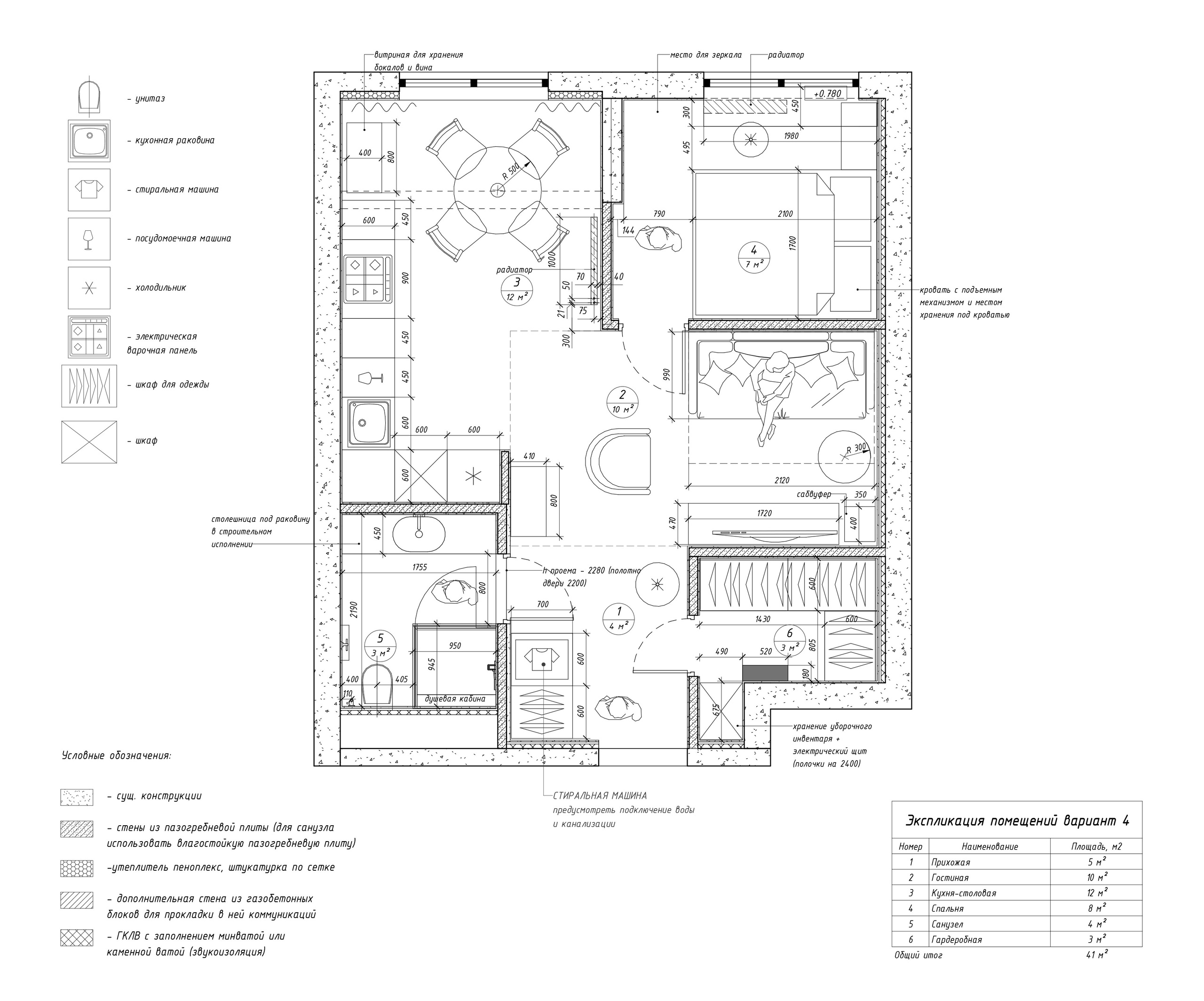ЖК «Серебряный фонтан». Дизайнер интерьера Екатерина Маркова