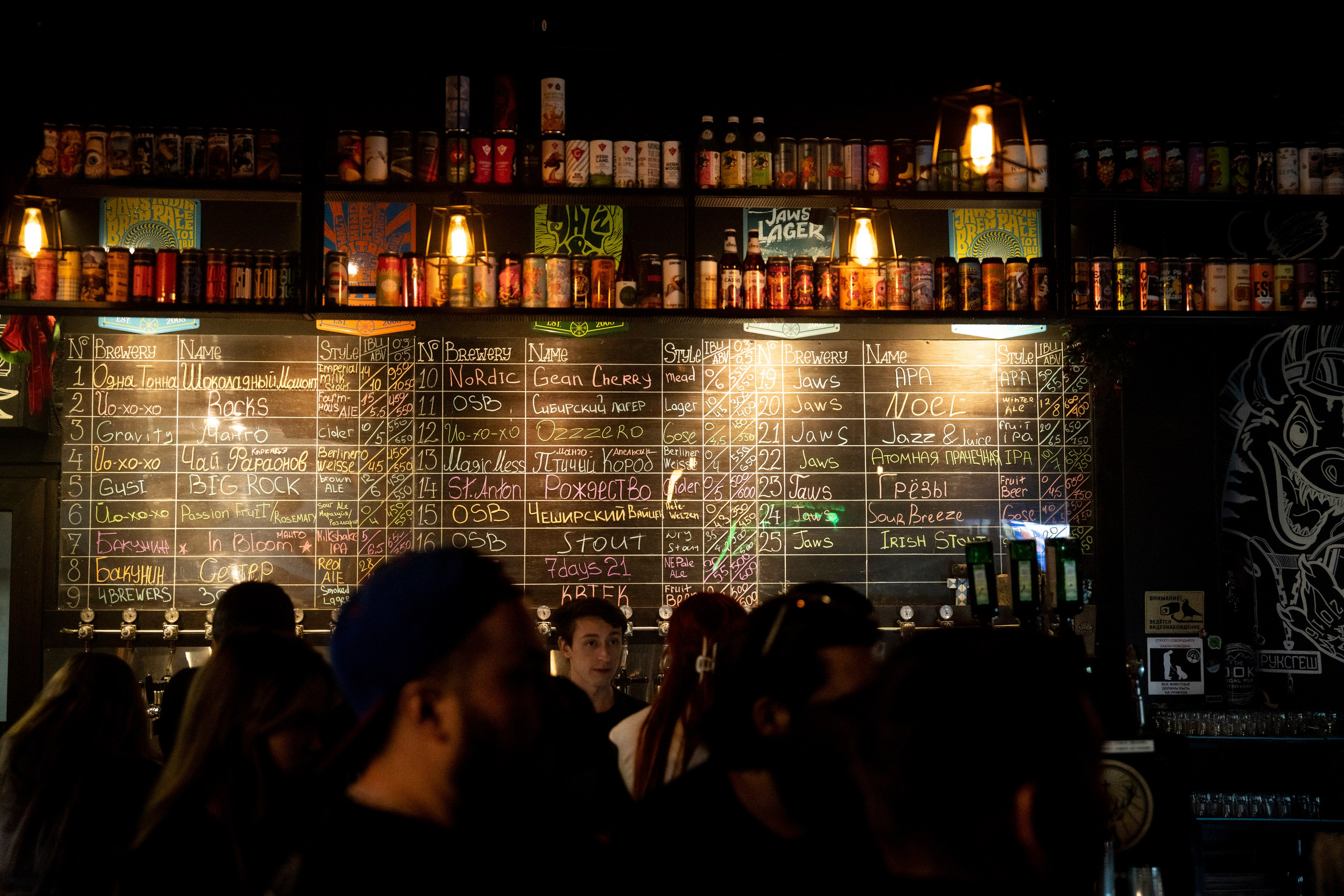 ШК. Анастасия Паршукова — фотограф Шерегеш Новосибирск