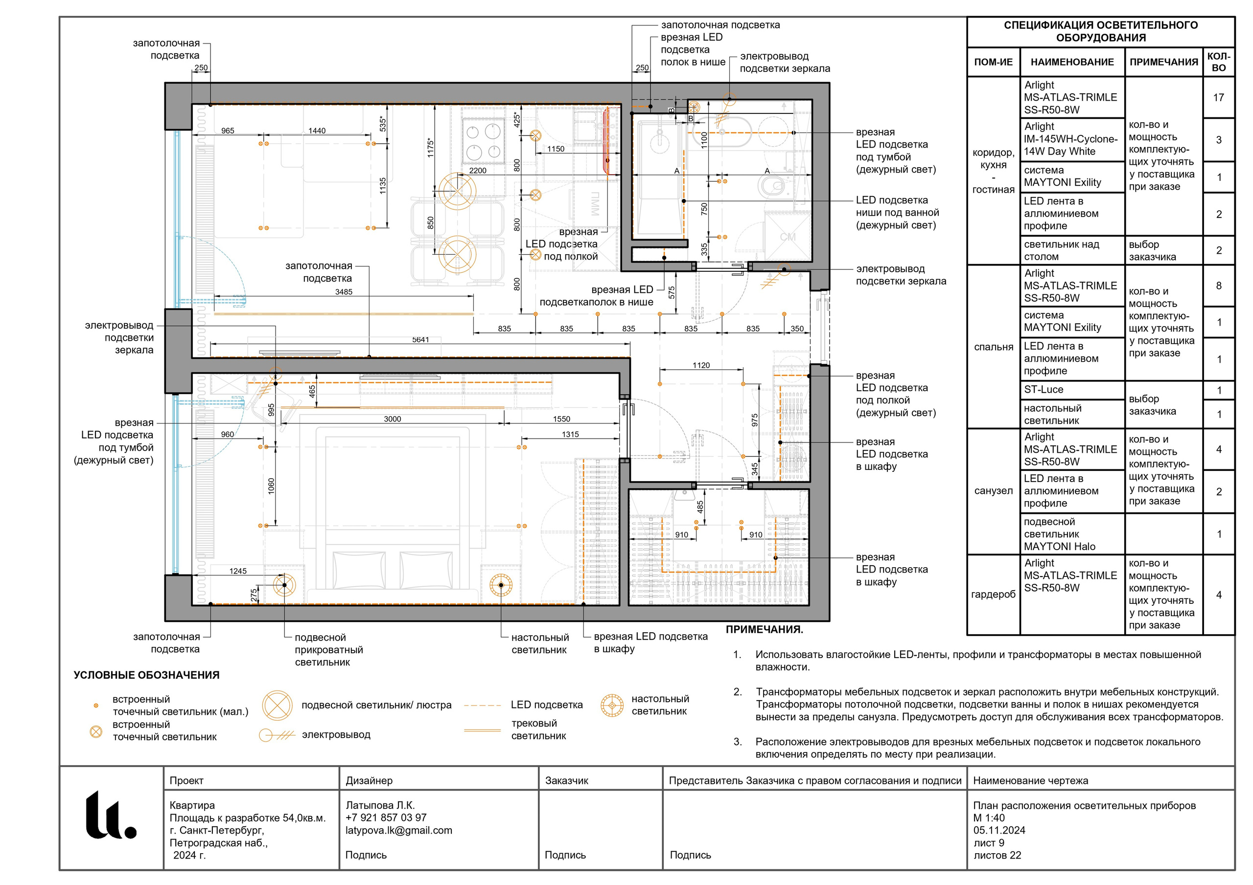 AutoCAD. Архитектор-дизайнер Лиля Латыпова