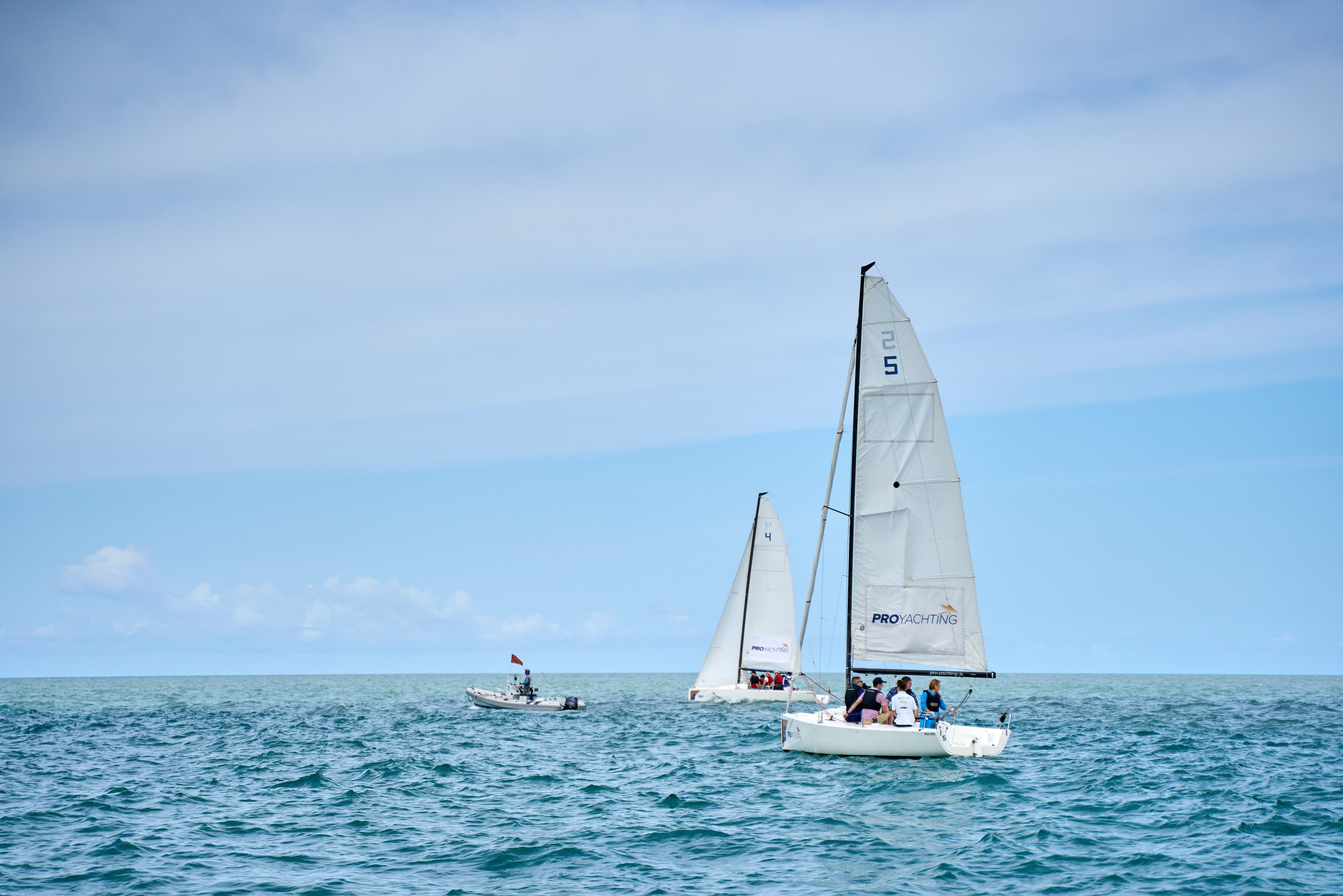 Парусная Регата. Фото и видео съемка в Сочи Адлере Красной поляне
